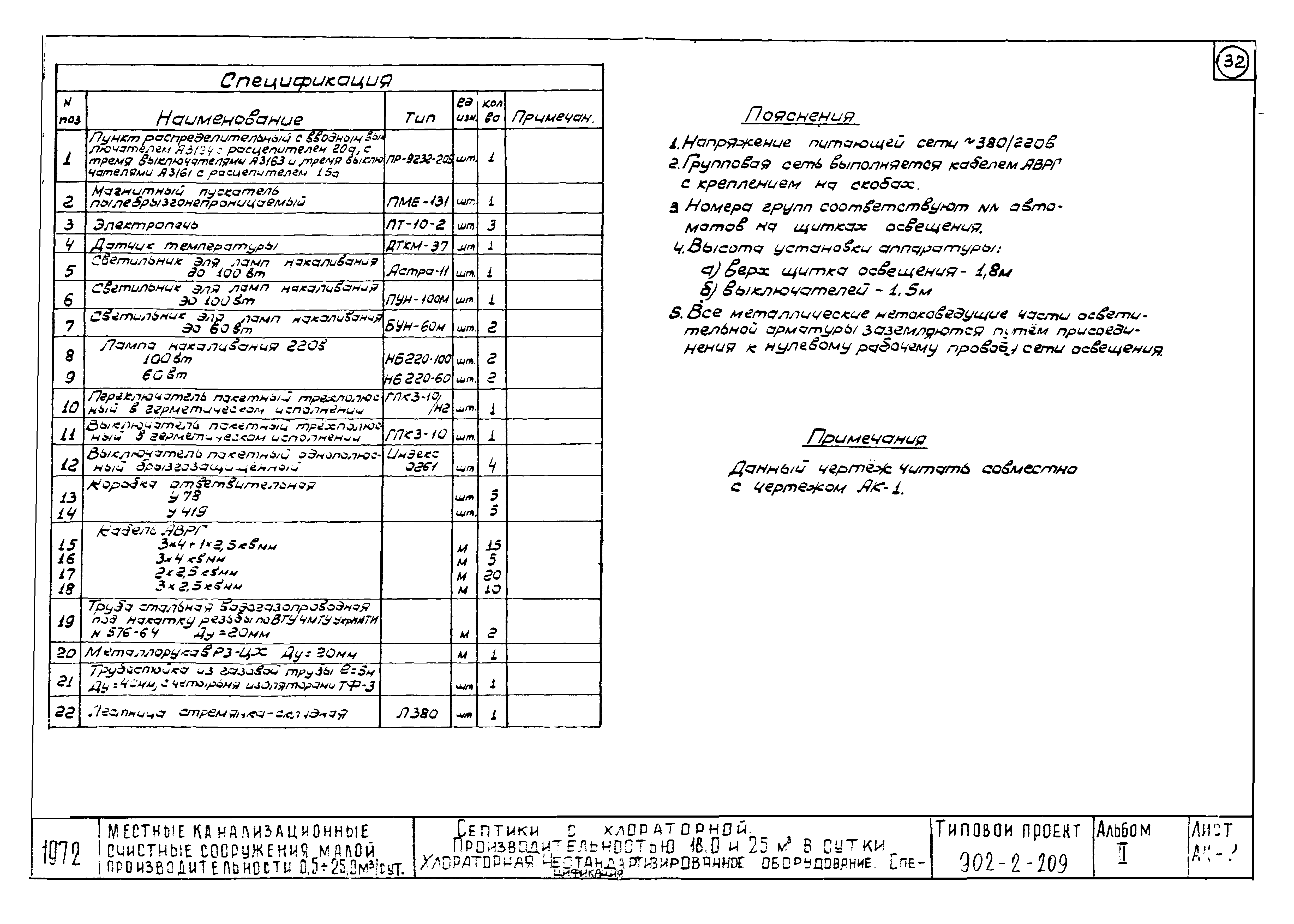 Типовой проект 902-2-209