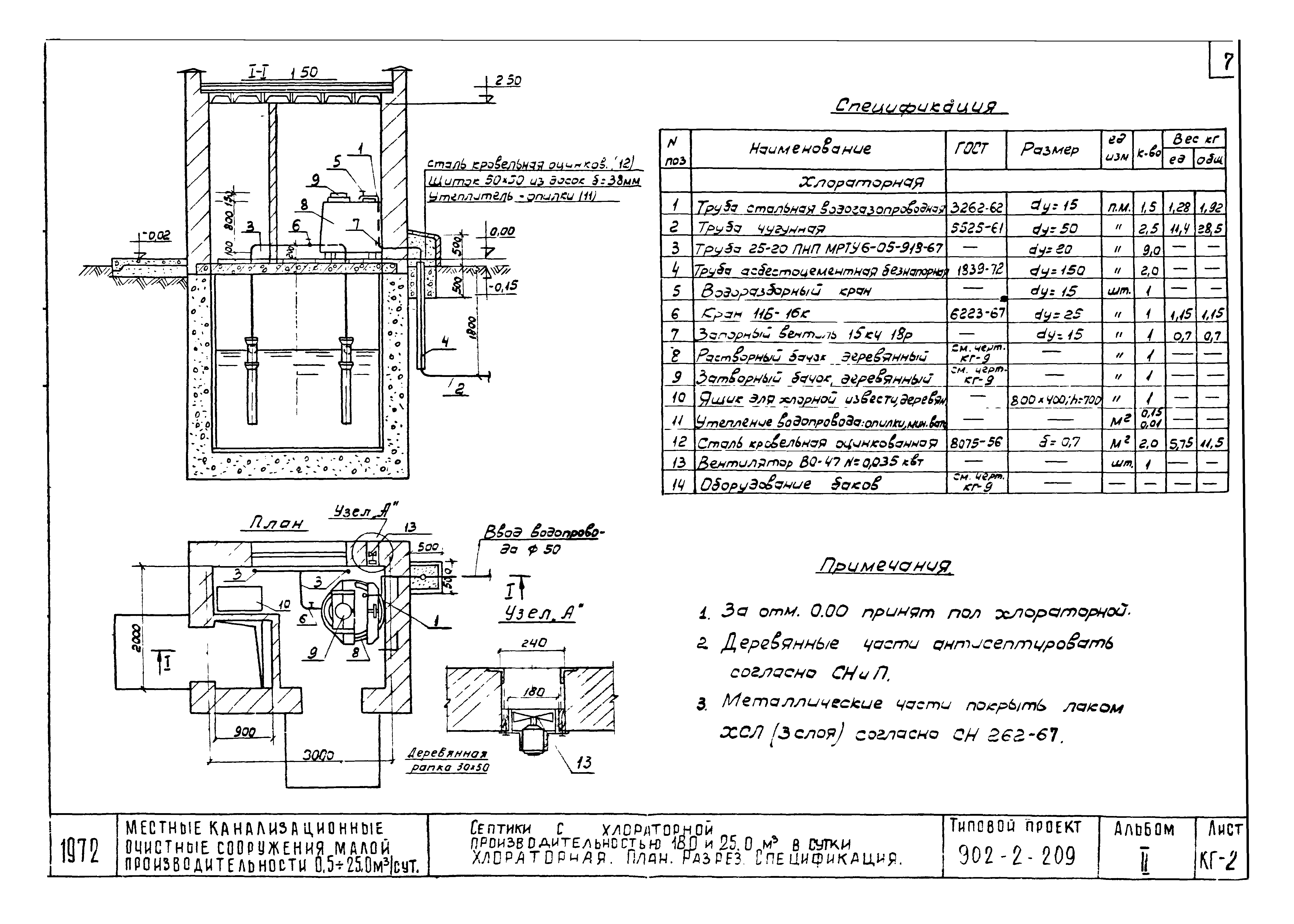 Типовой проект 902-2-209