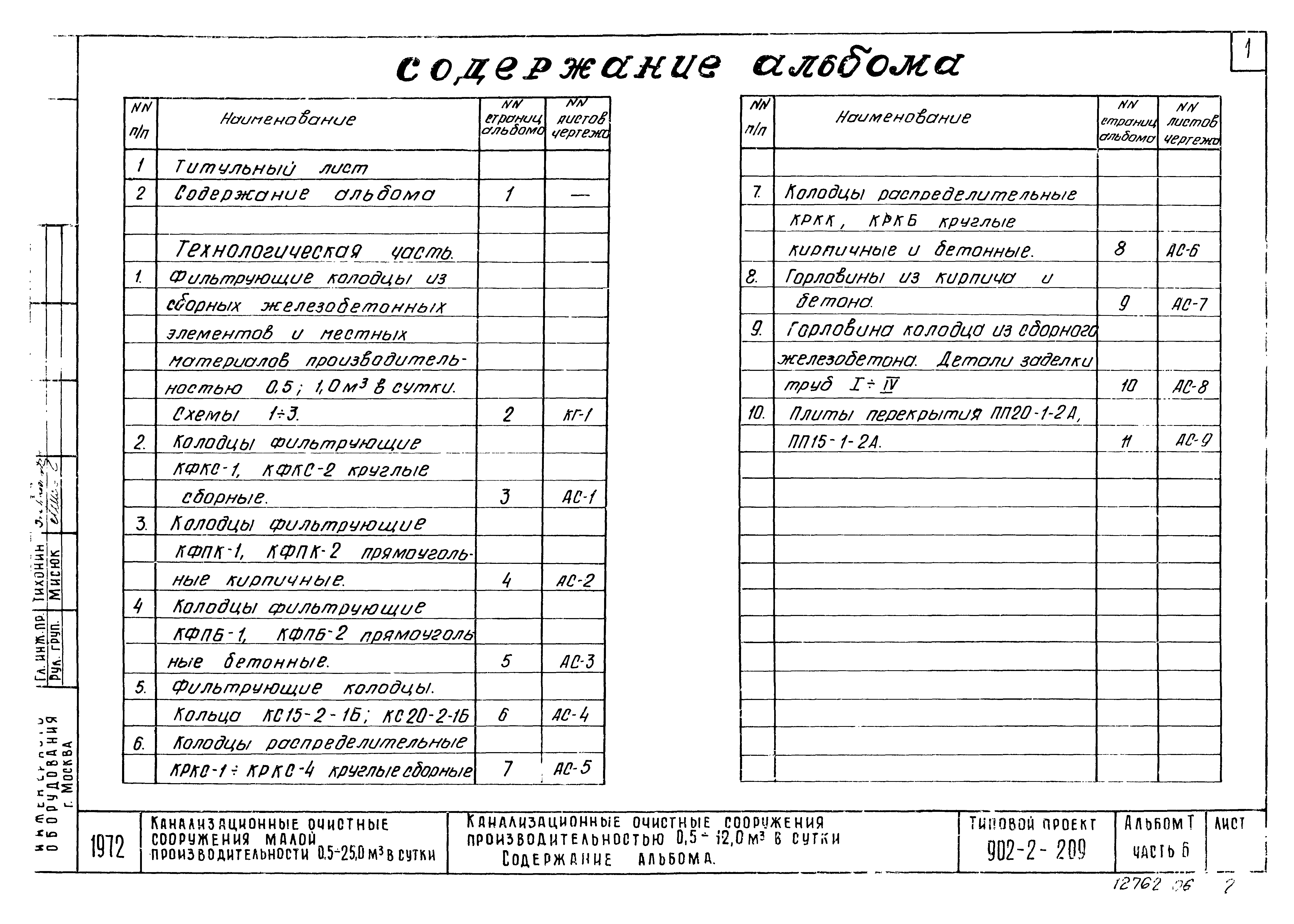 Типовой проект 902-2-209