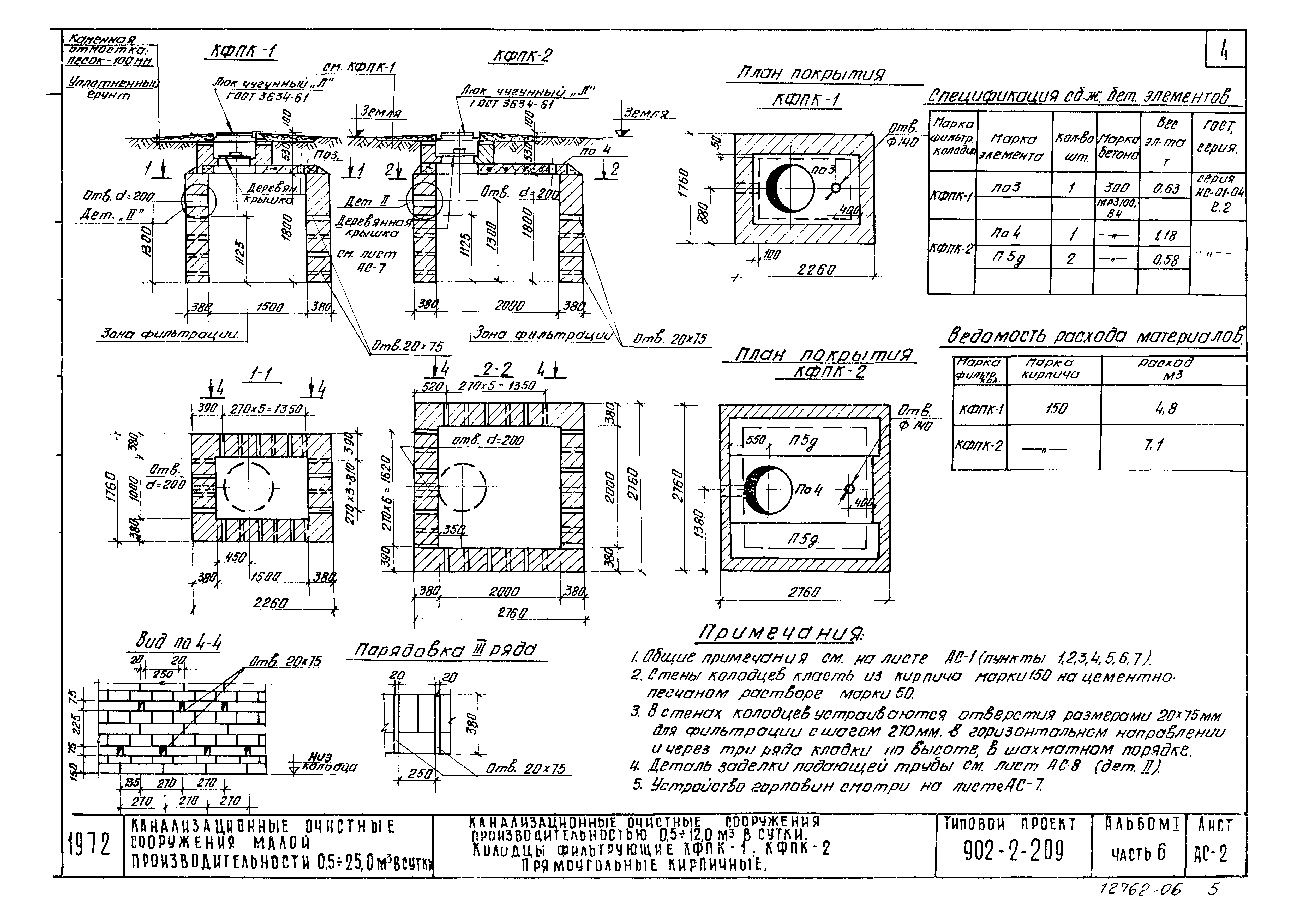 Типовой проект 902-2-209