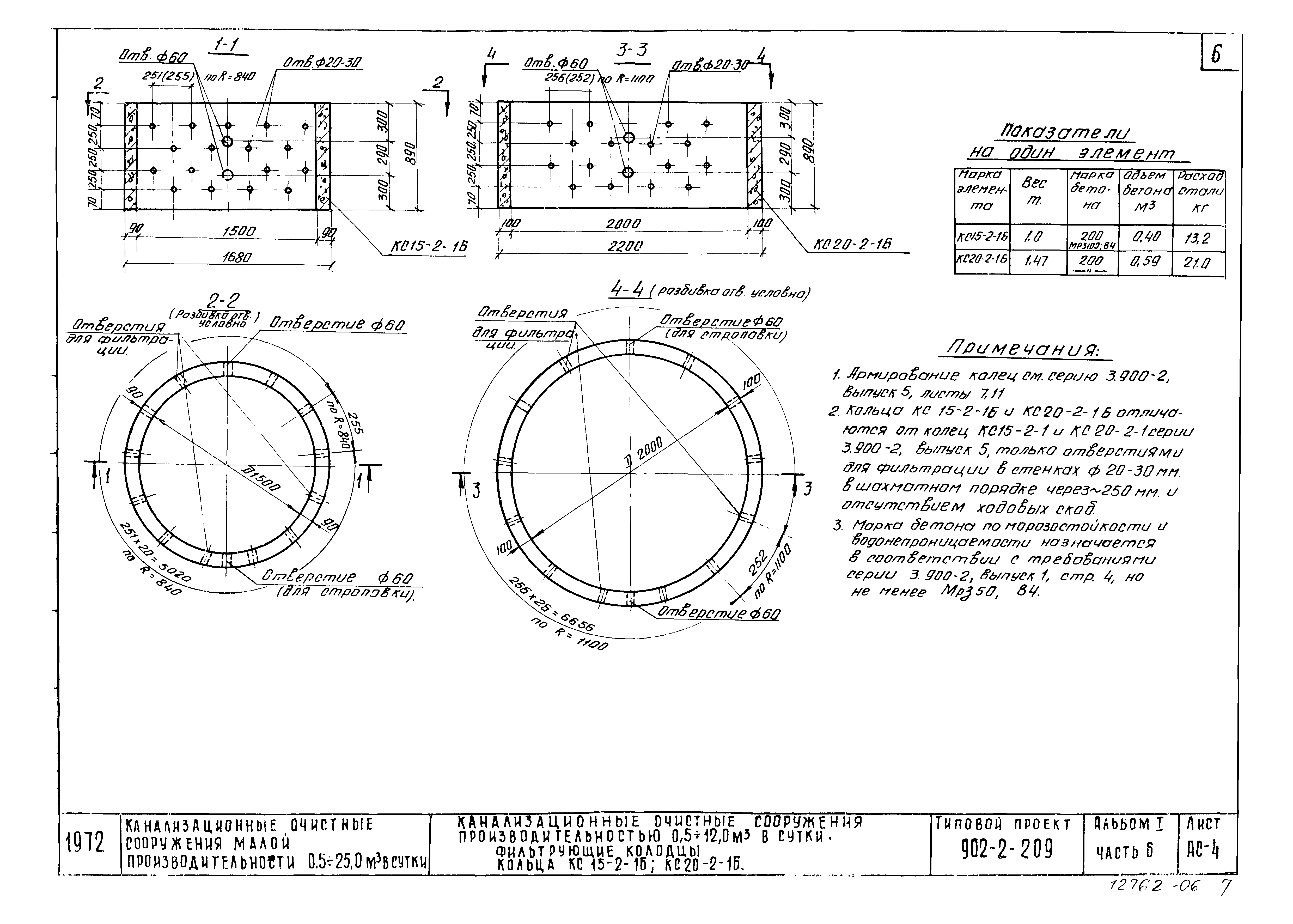Типовой проект 902-2-209