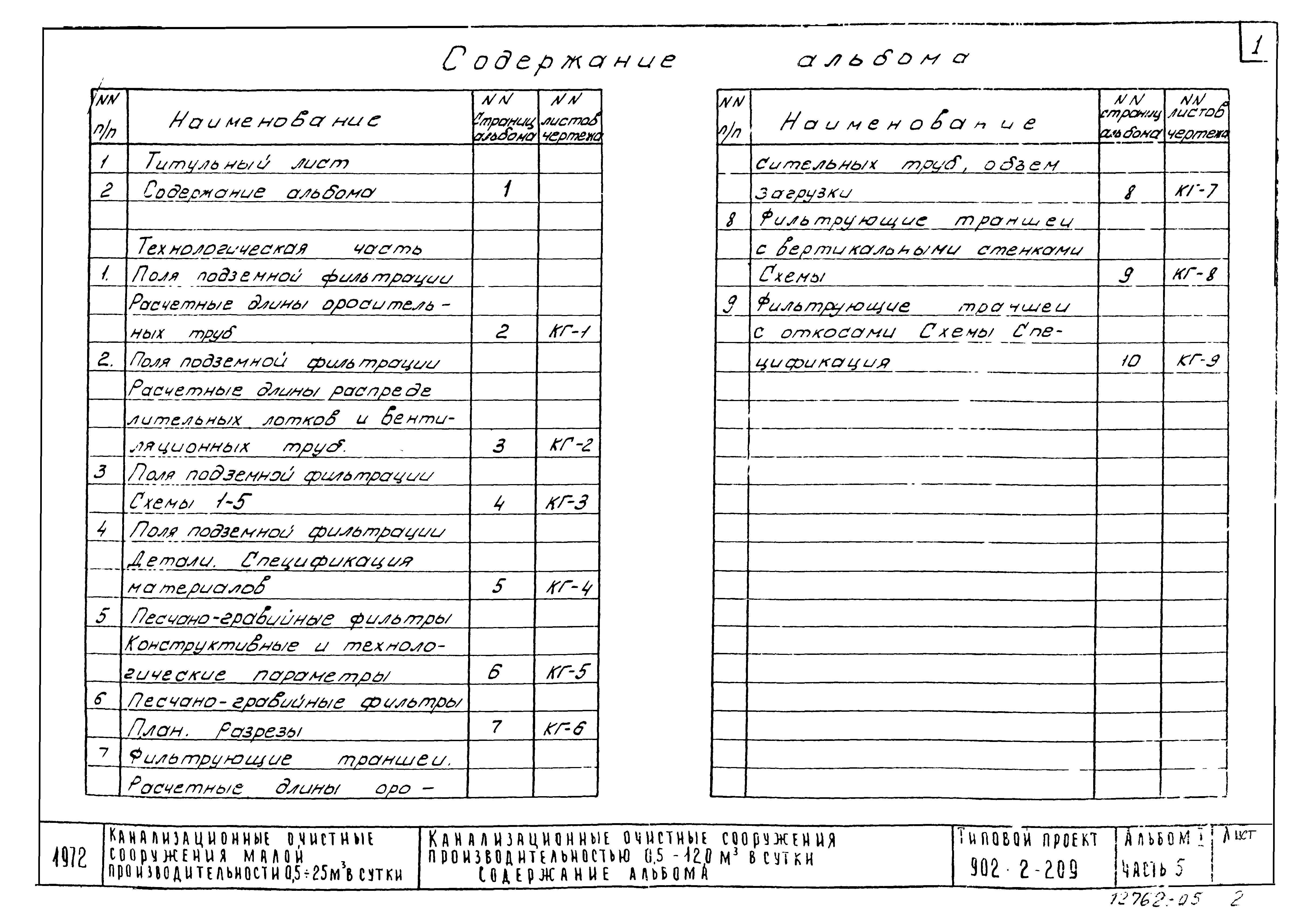 Типовой проект 902-2-209