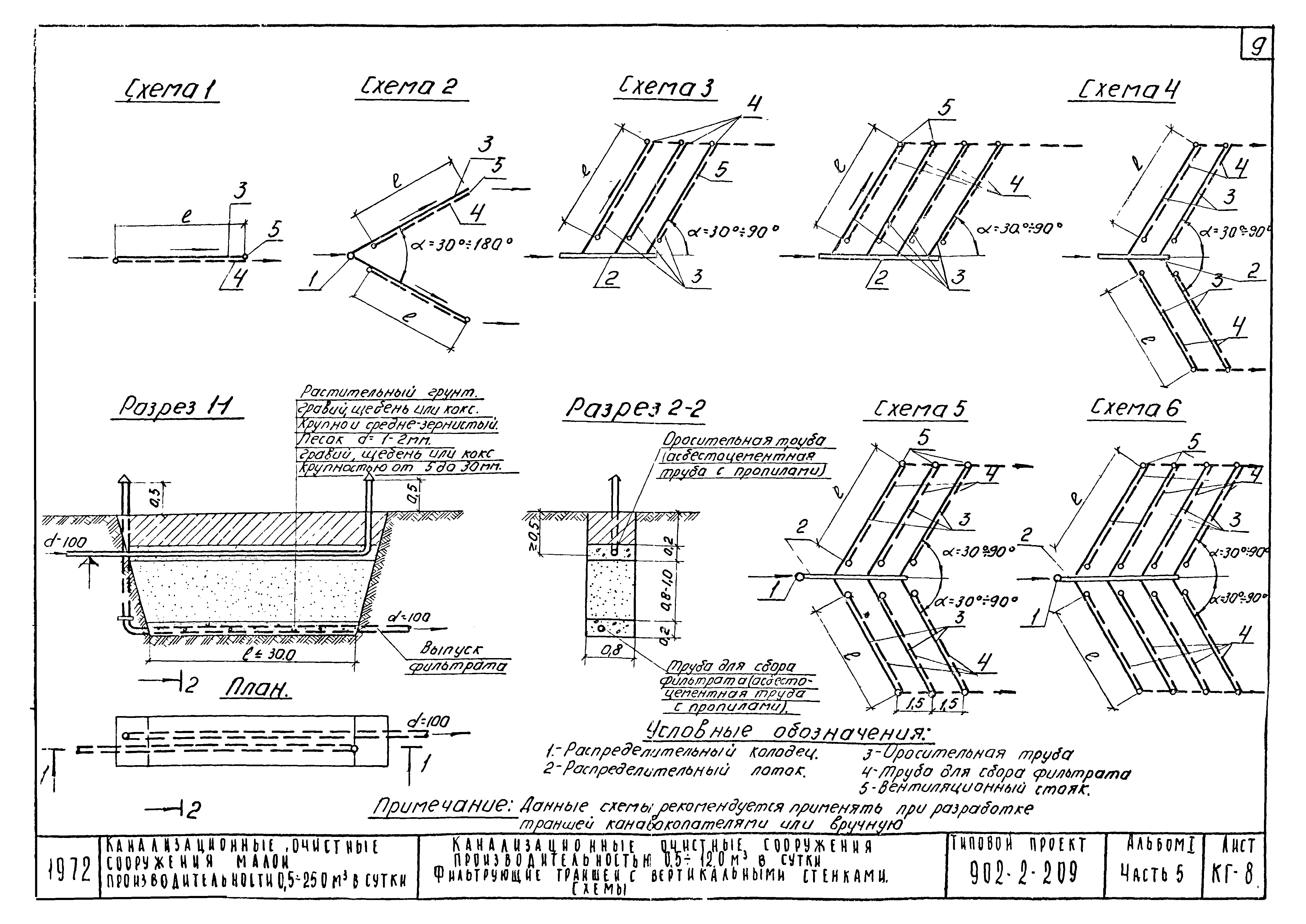 Типовой проект 902-2-209