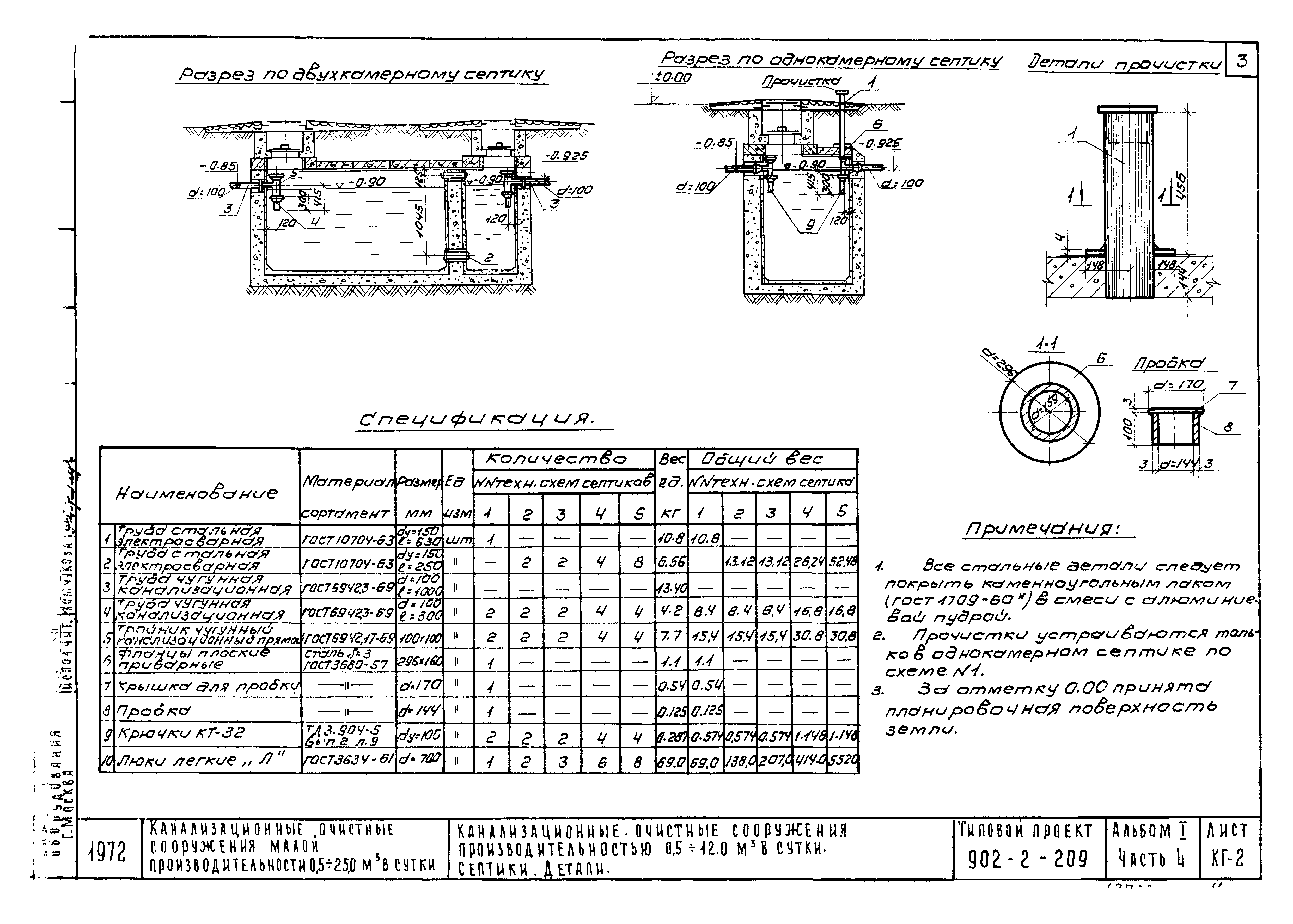 Типовой проект 902-2-209