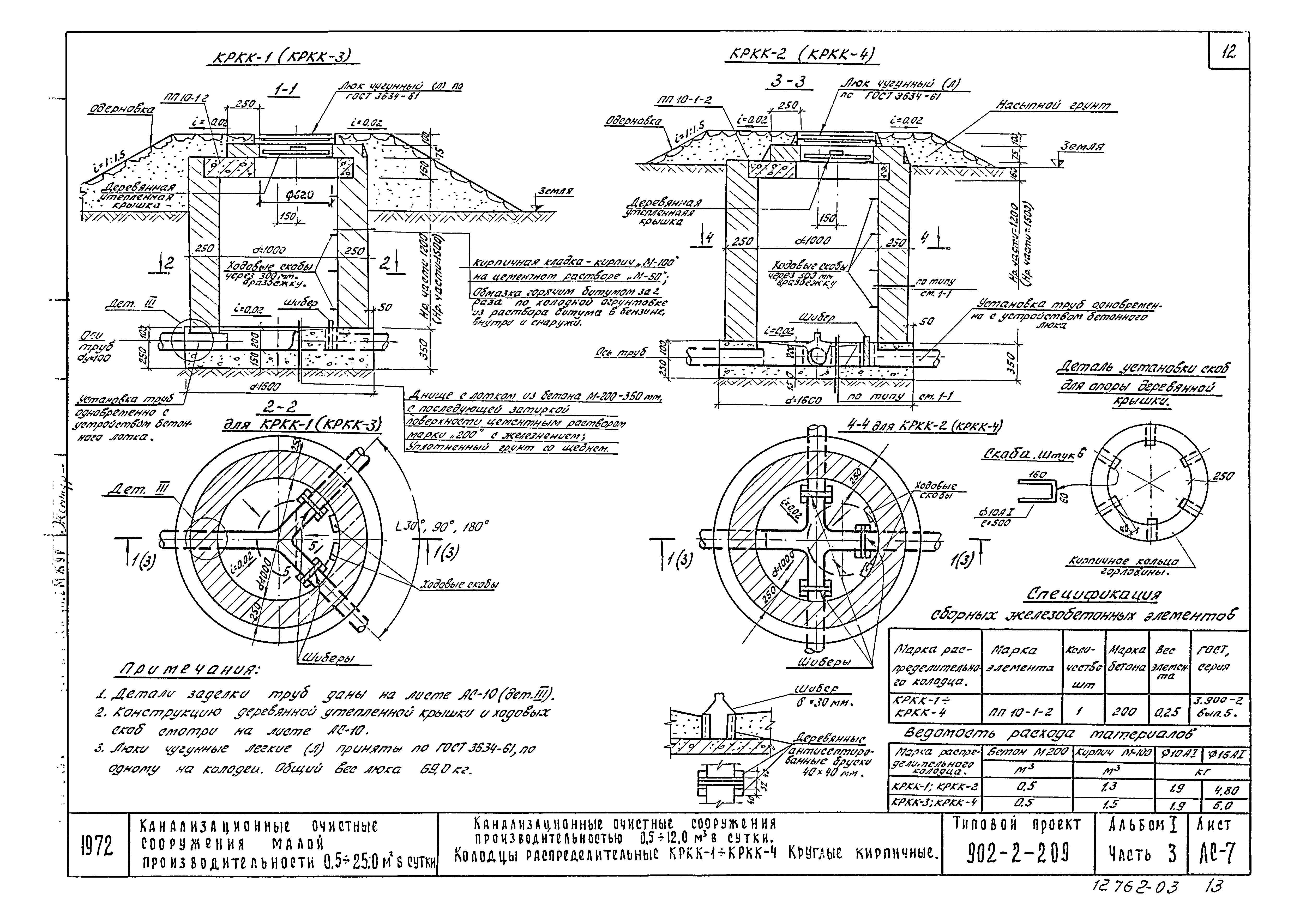 Типовой проект 902-2-209