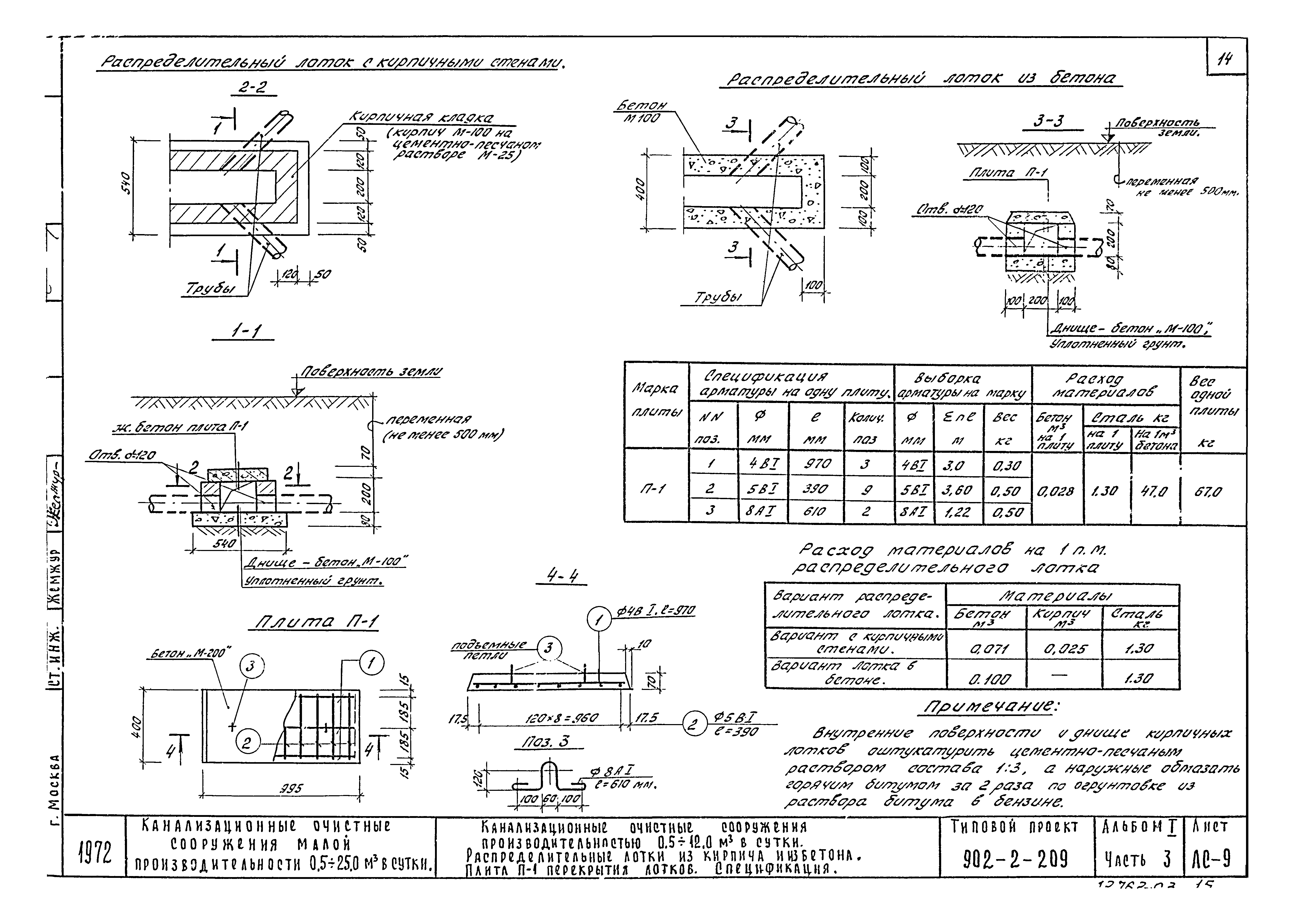 Типовой проект 902-2-209