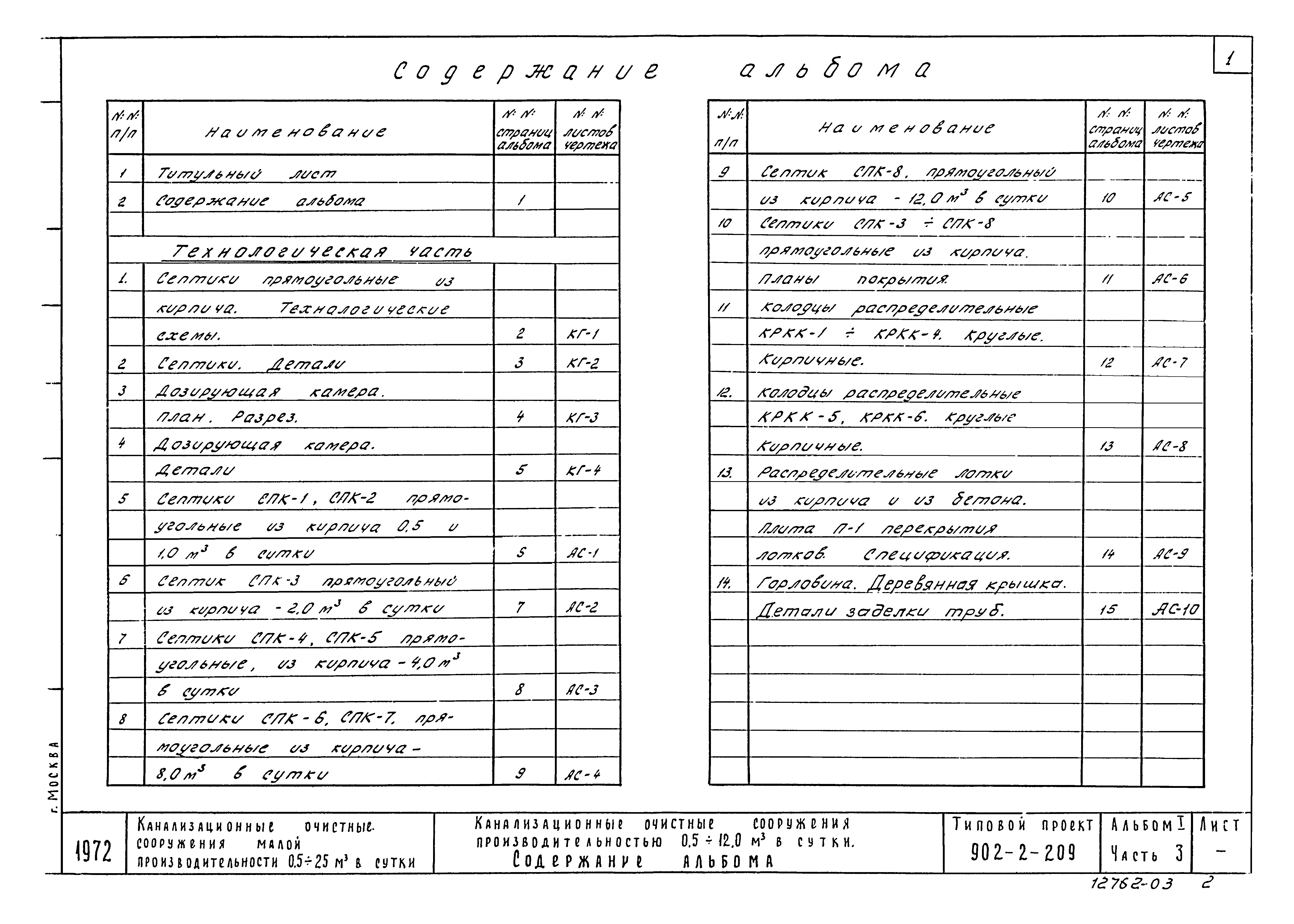 Типовой проект 902-2-209