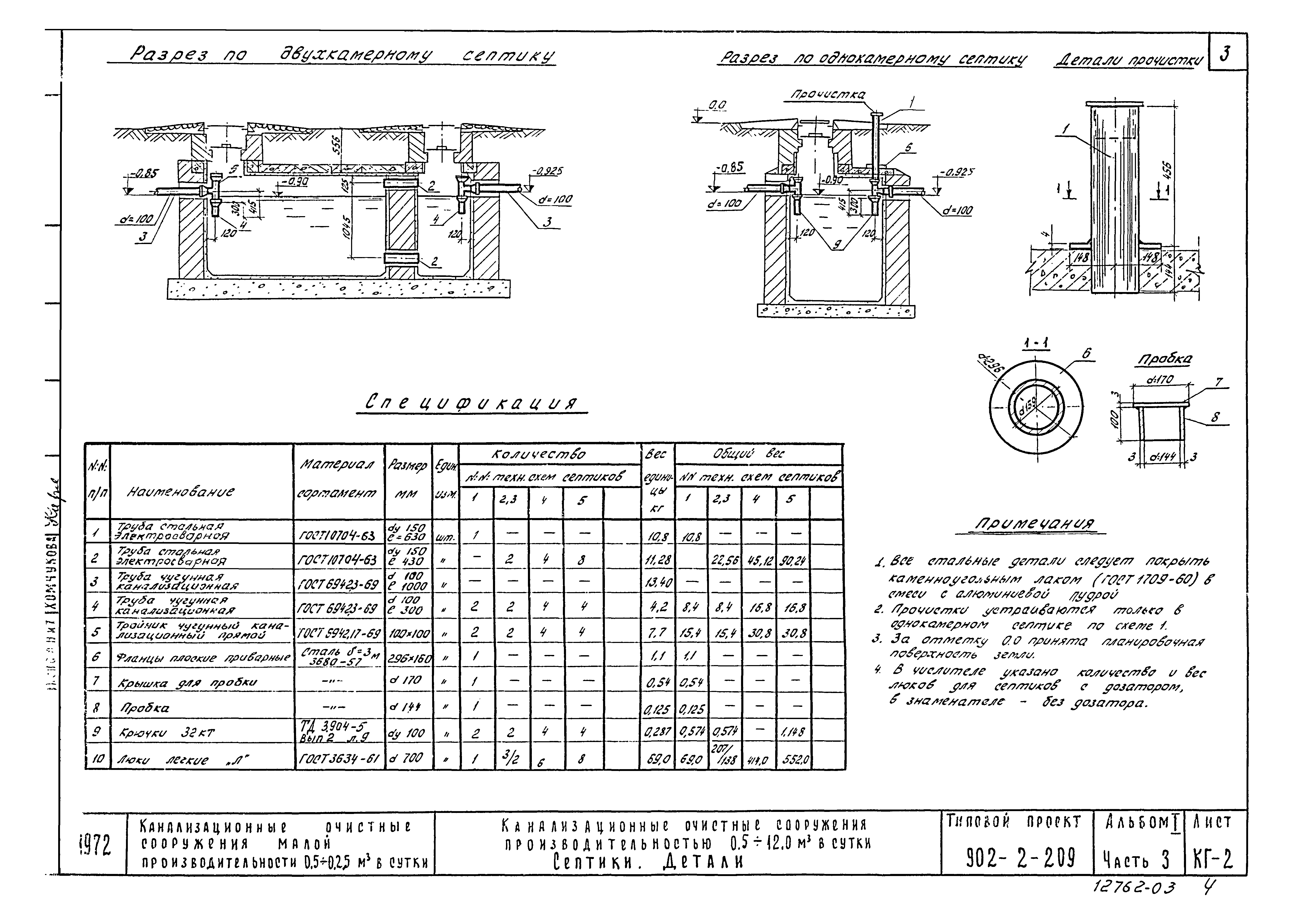 Типовой проект 902-2-209