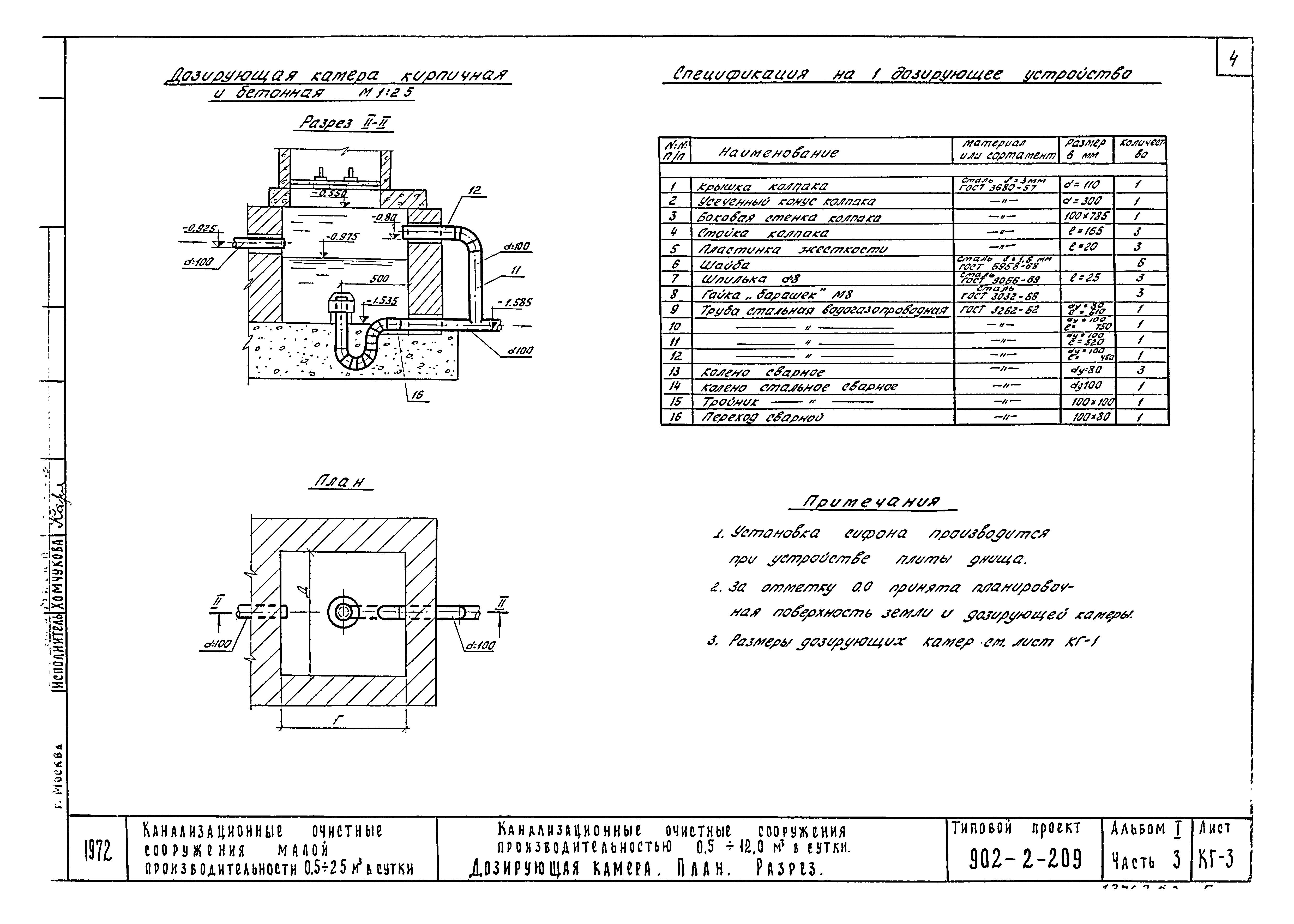 Типовой проект 902-2-209