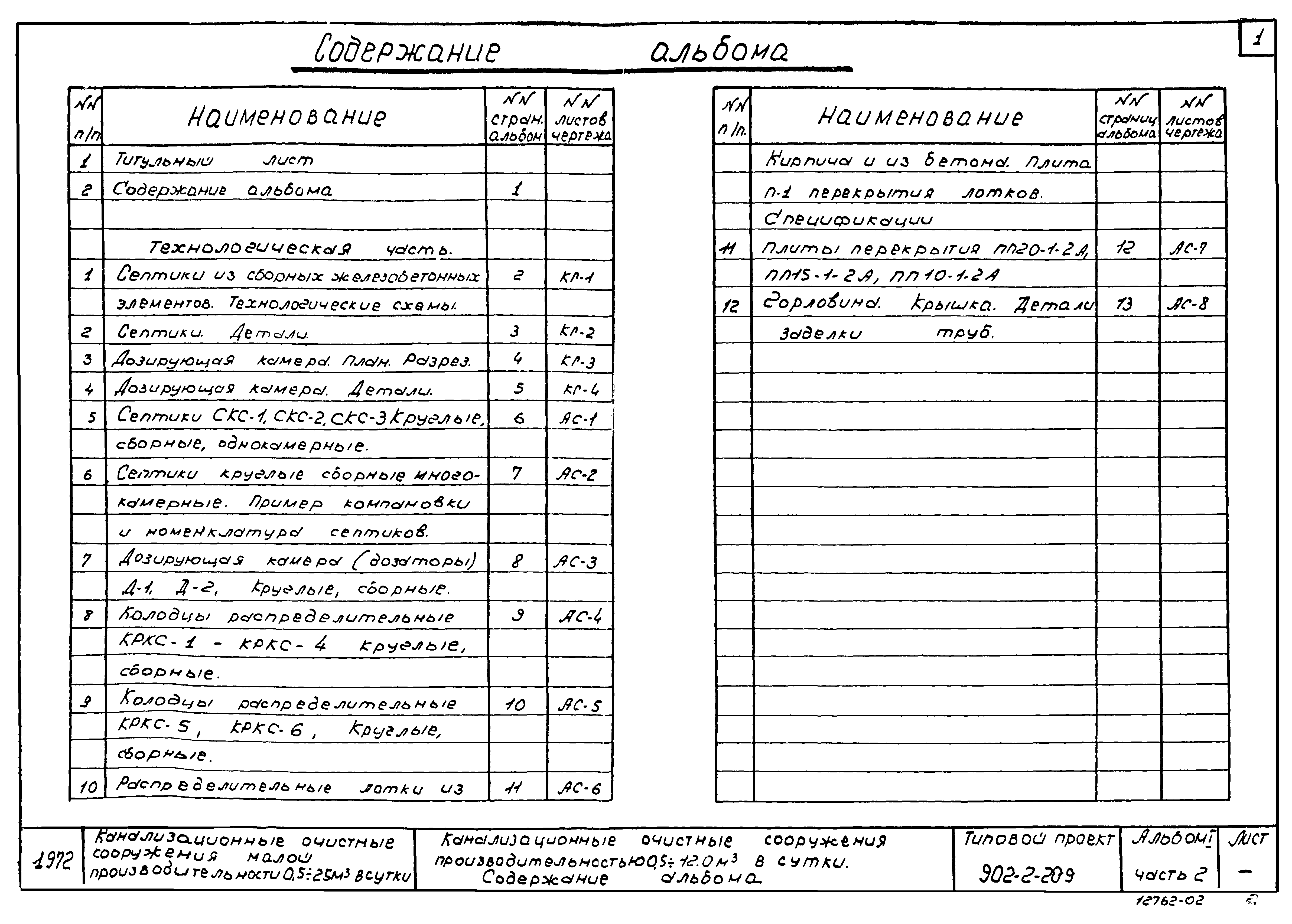 Типовой проект 902-2-209