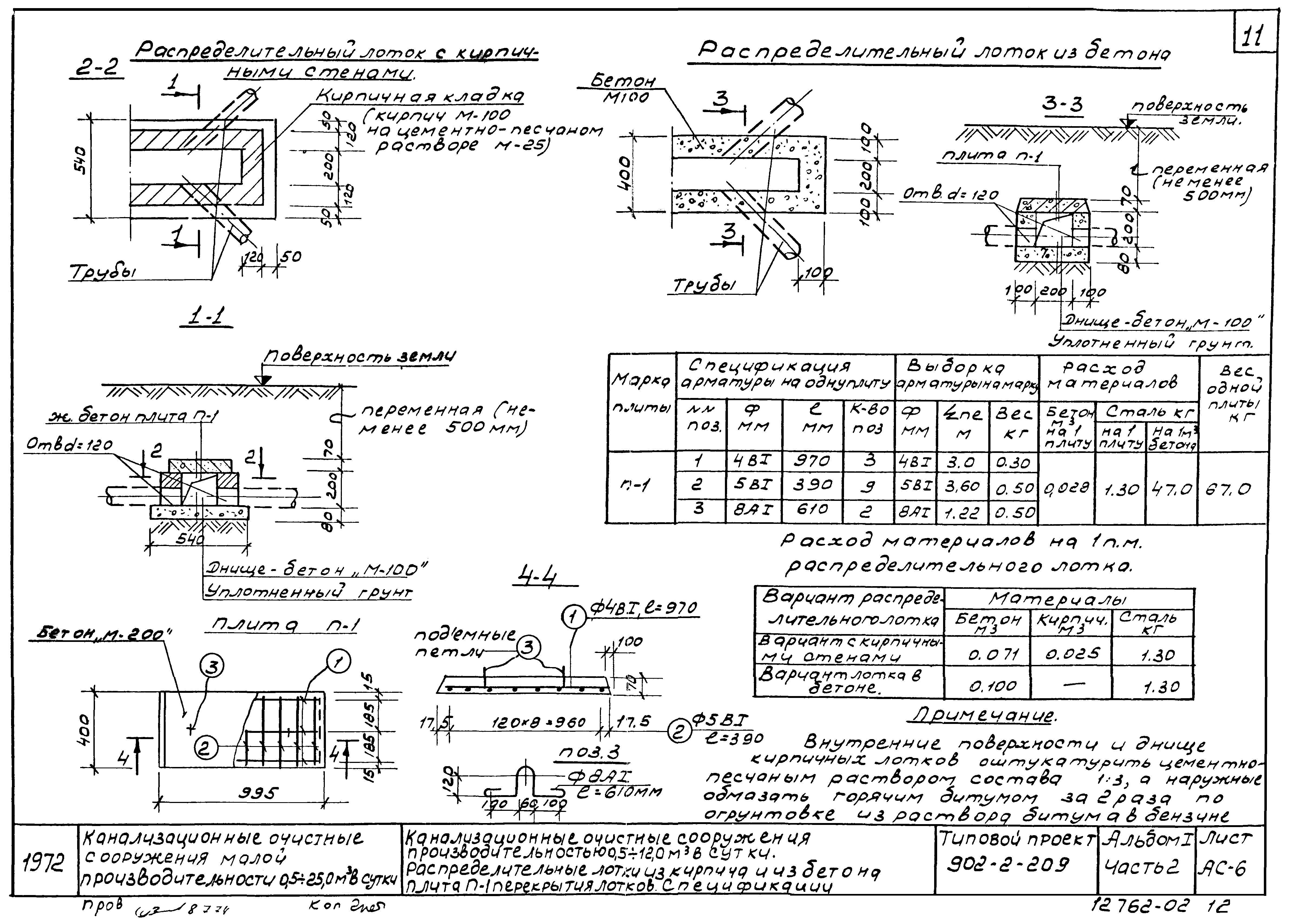 Типовой проект 902-2-209