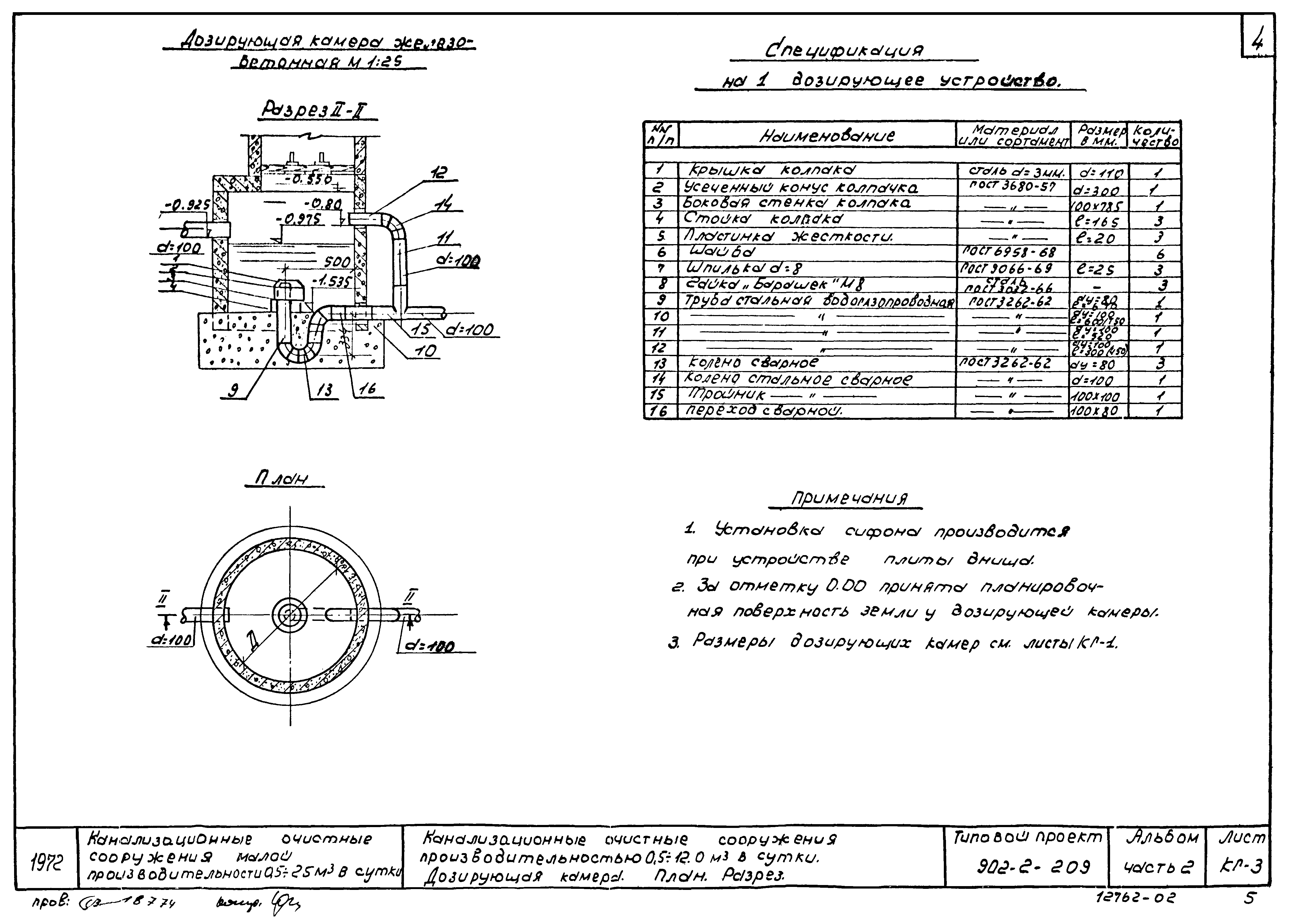 Типовой проект 902-2-209
