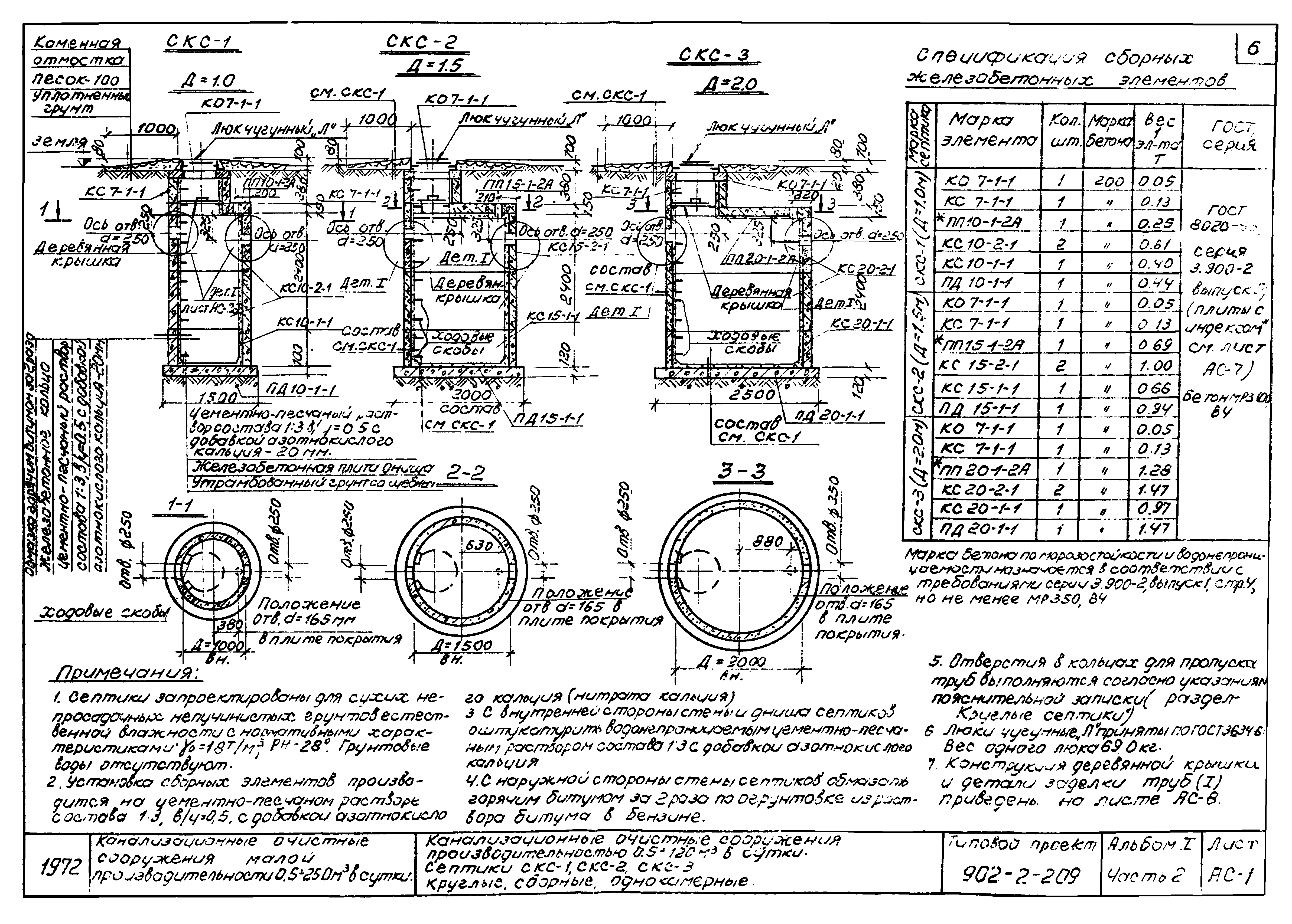 Типовой проект 902-2-209
