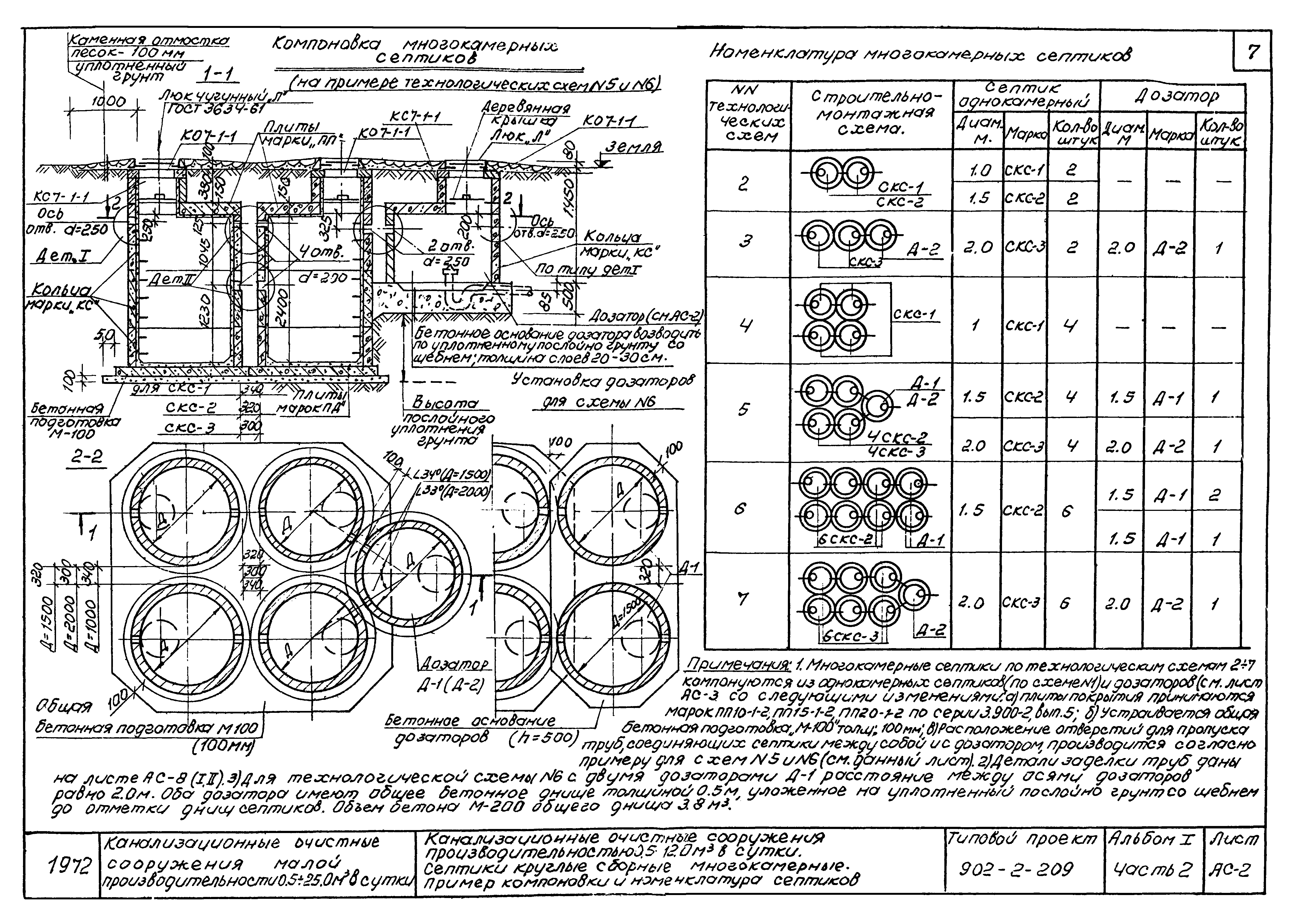 Типовой проект 902-2-209