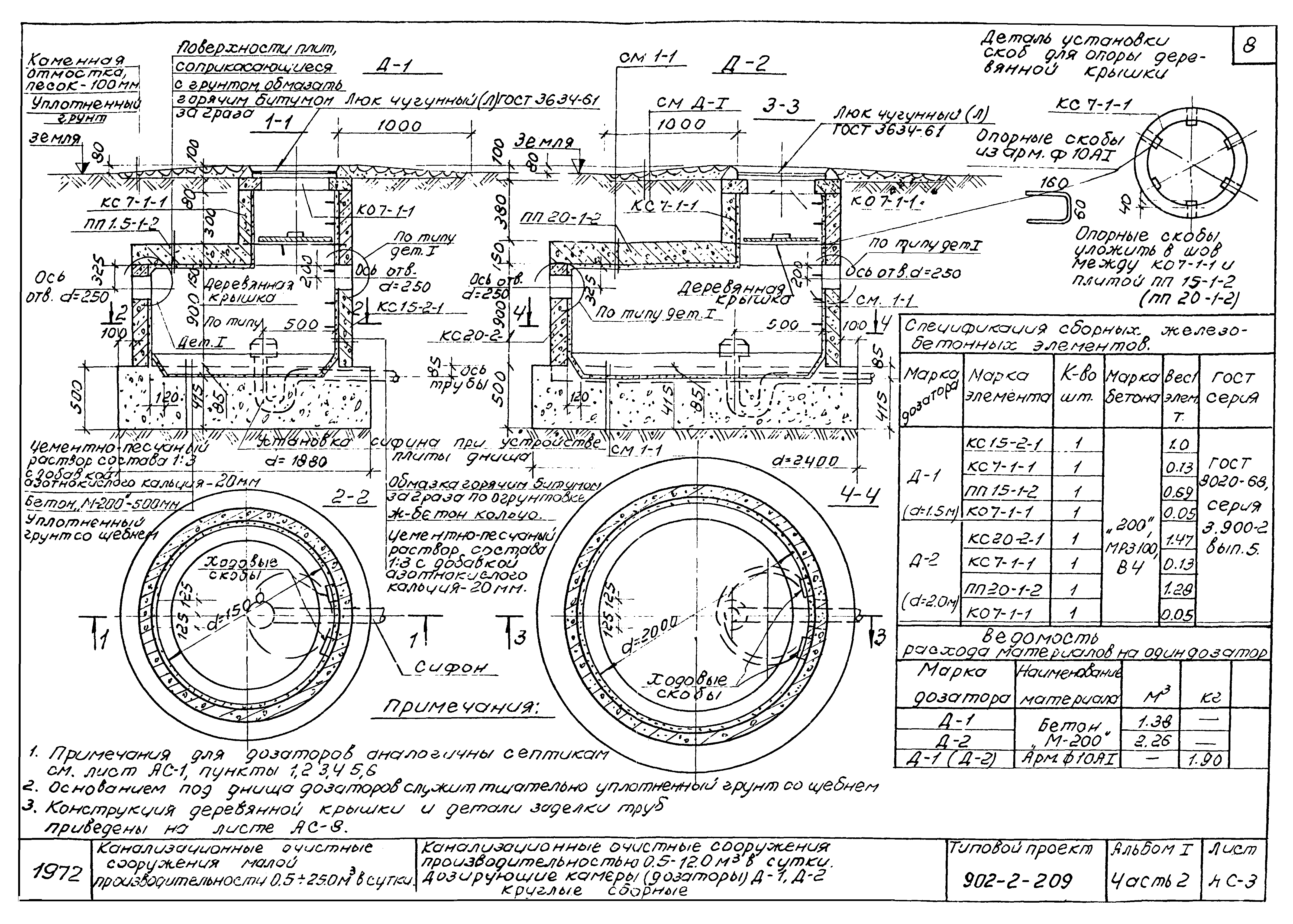 Типовой проект 902-2-209