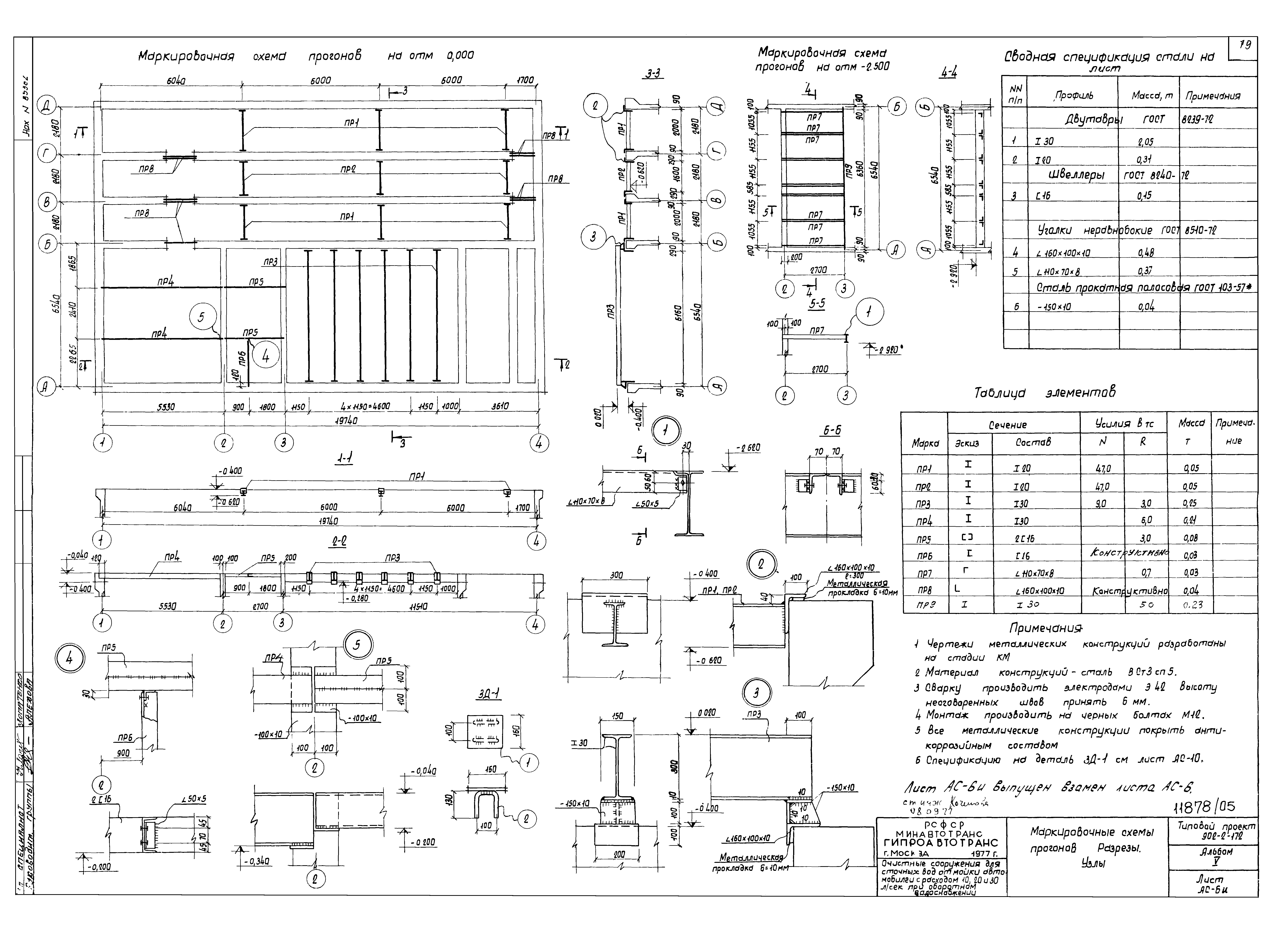 Типовой проект 902-2-172