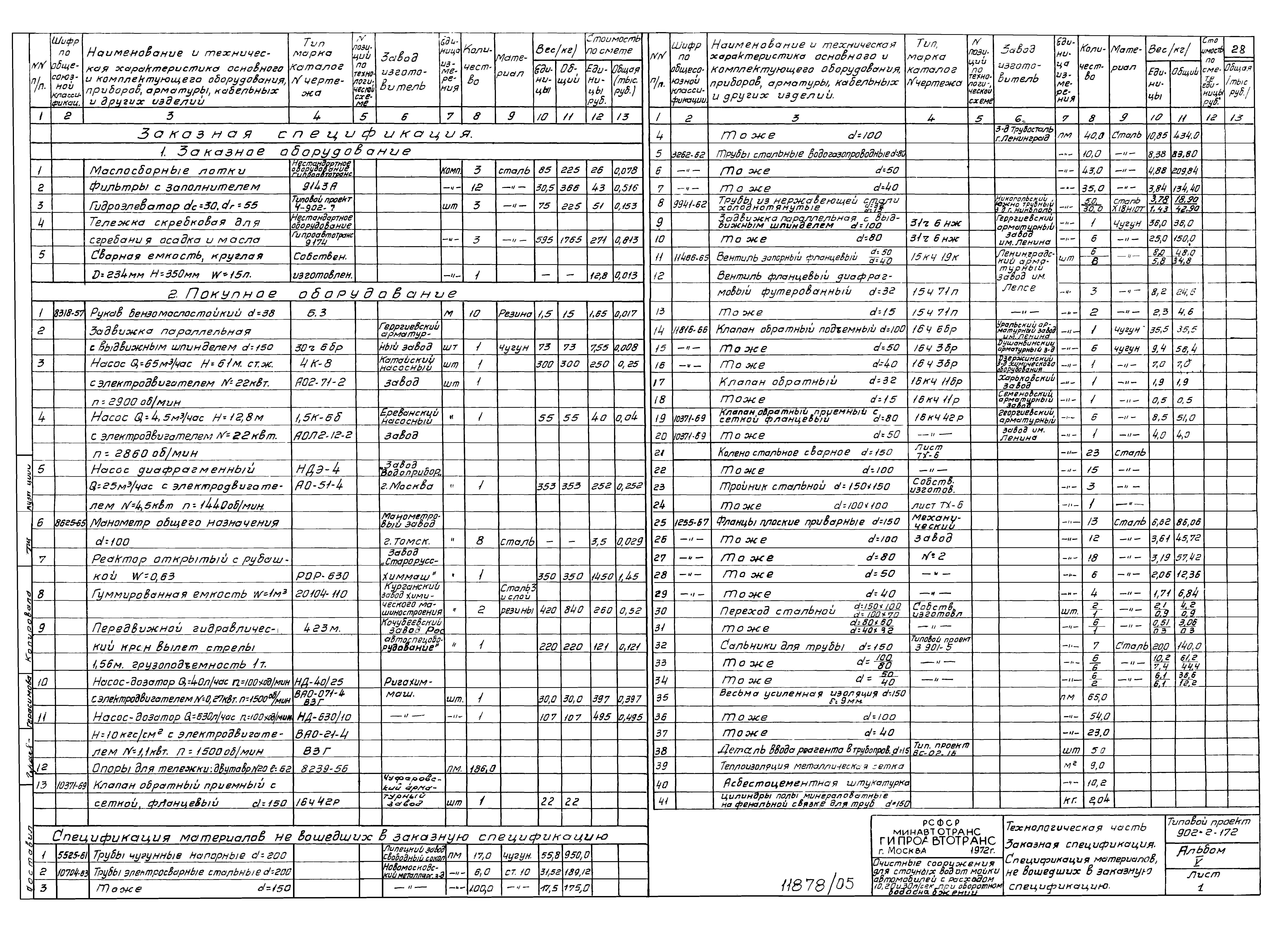 Типовой проект 902-2-172