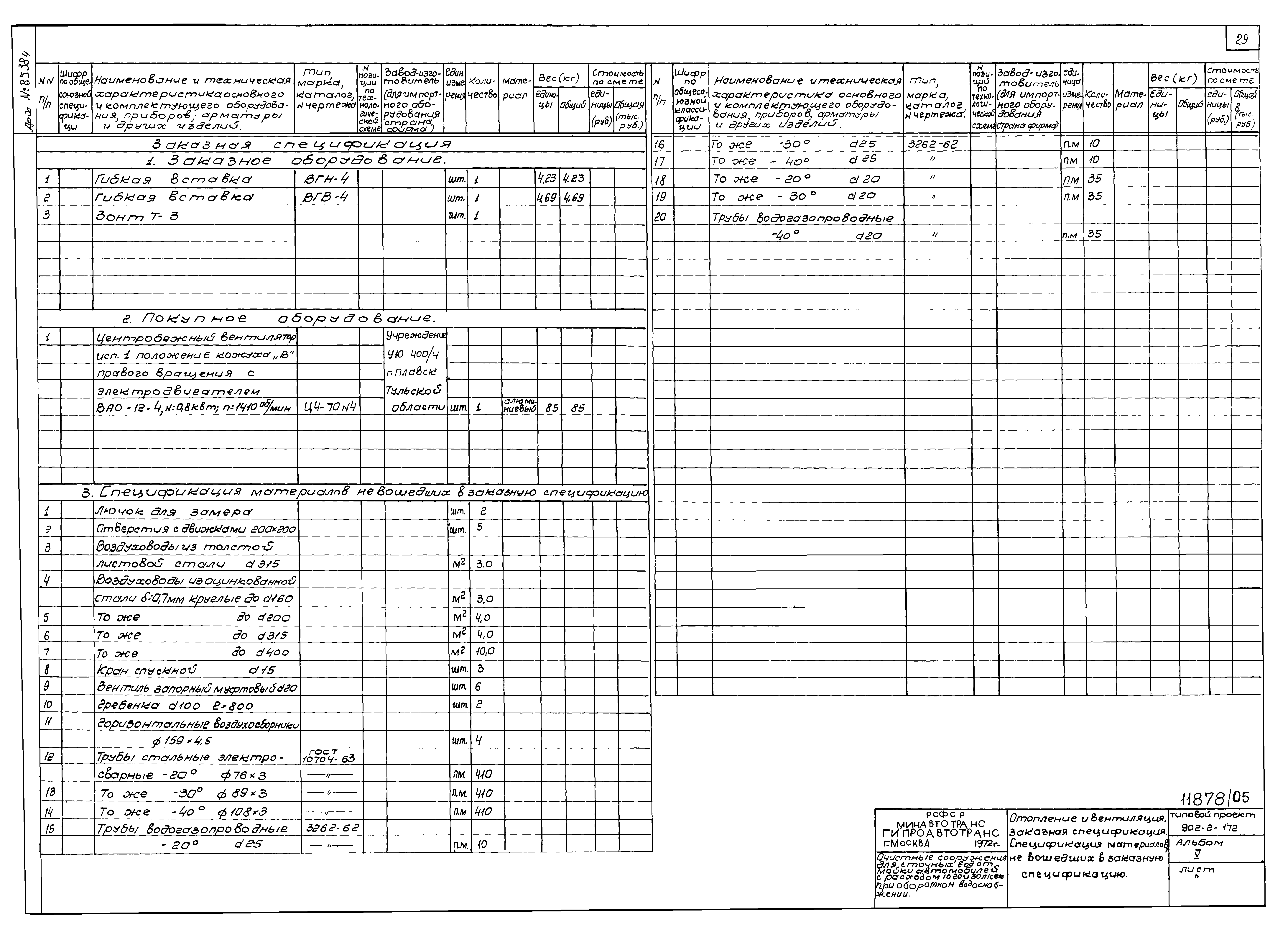 Типовой проект 902-2-172