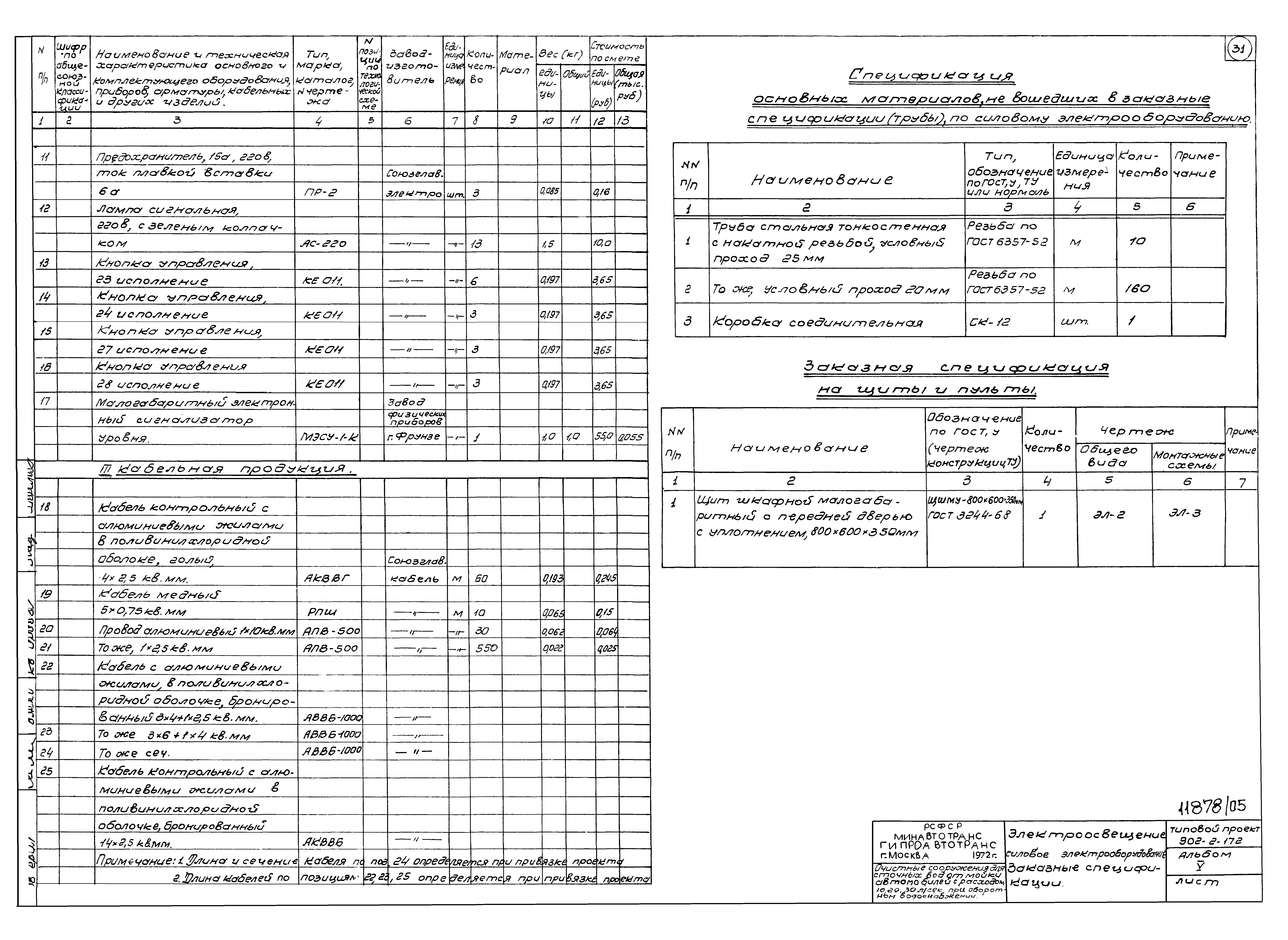 Типовой проект 902-2-172