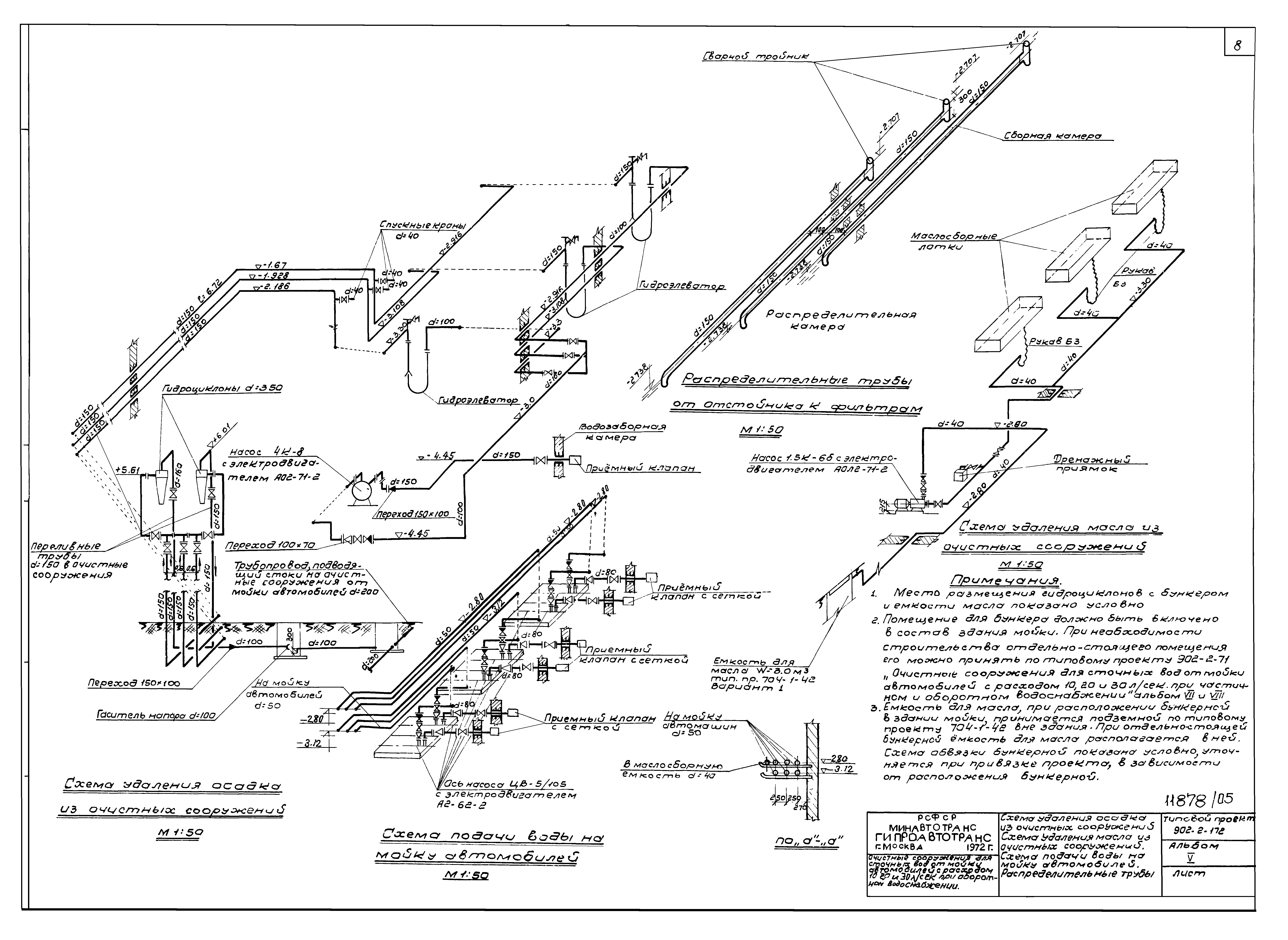 Типовой проект 902-2-172