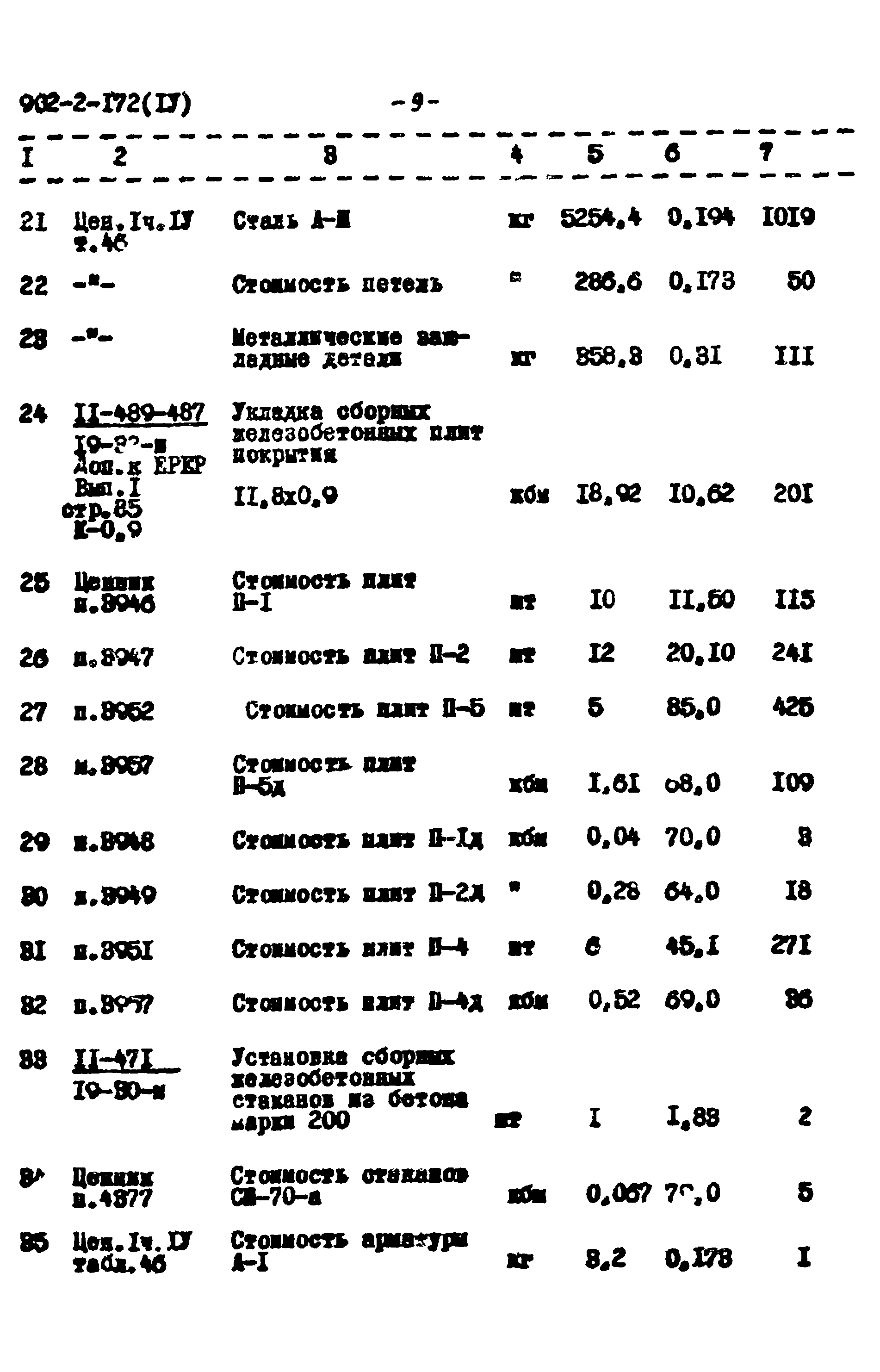 Типовой проект 902-2-172
