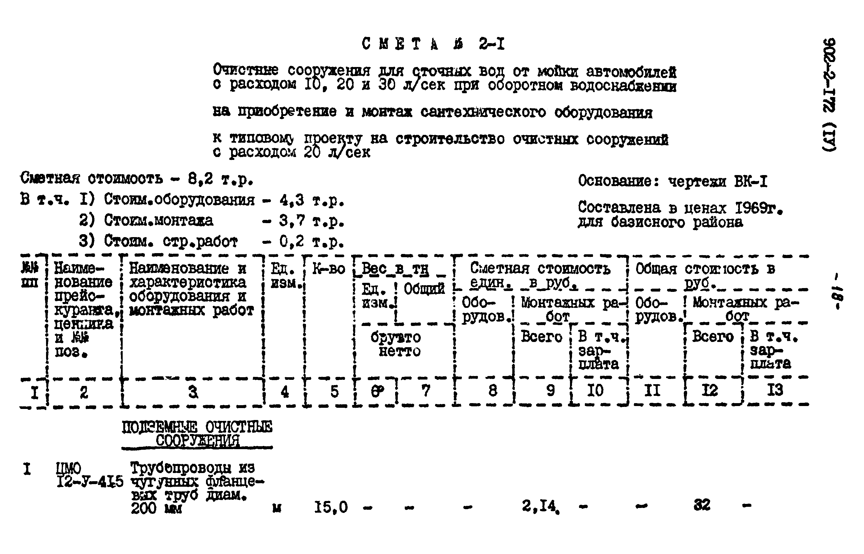 Типовой проект 902-2-172