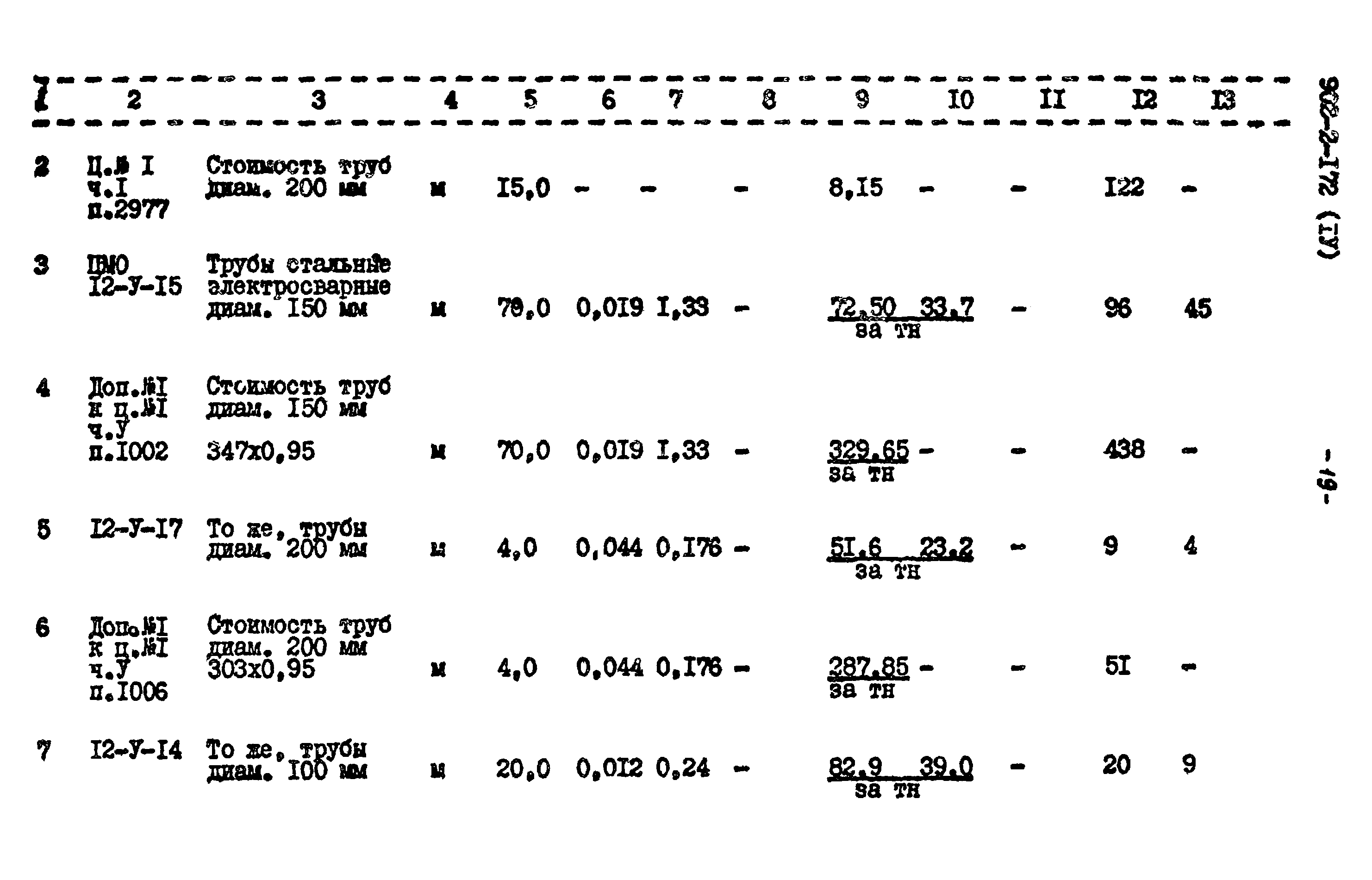 Типовой проект 902-2-172