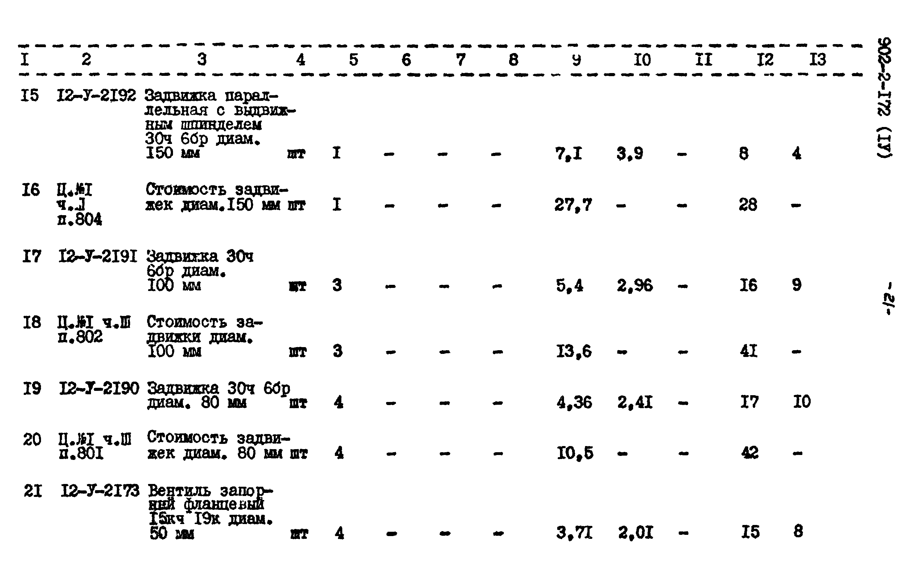 Типовой проект 902-2-172