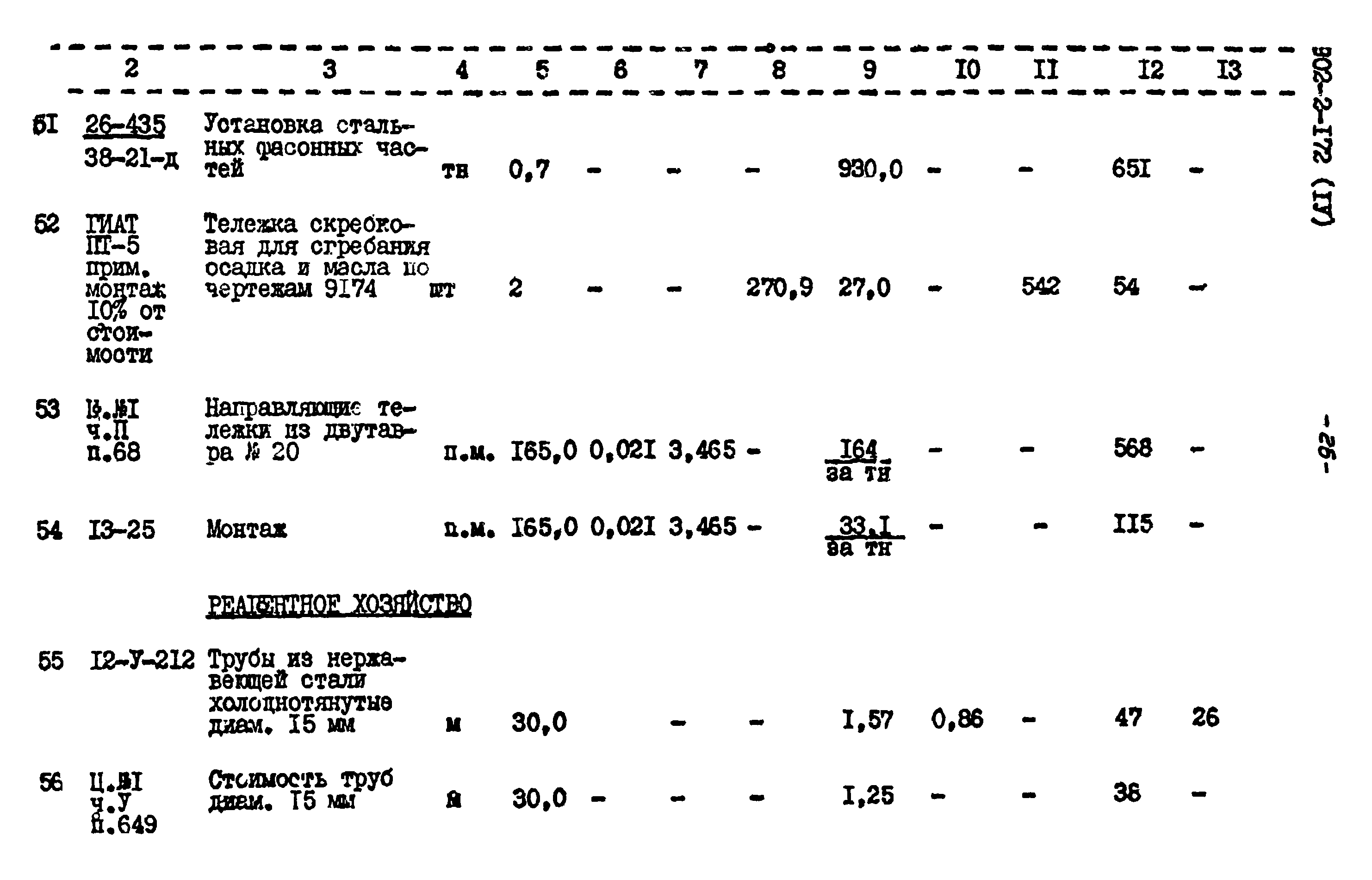Типовой проект 902-2-172