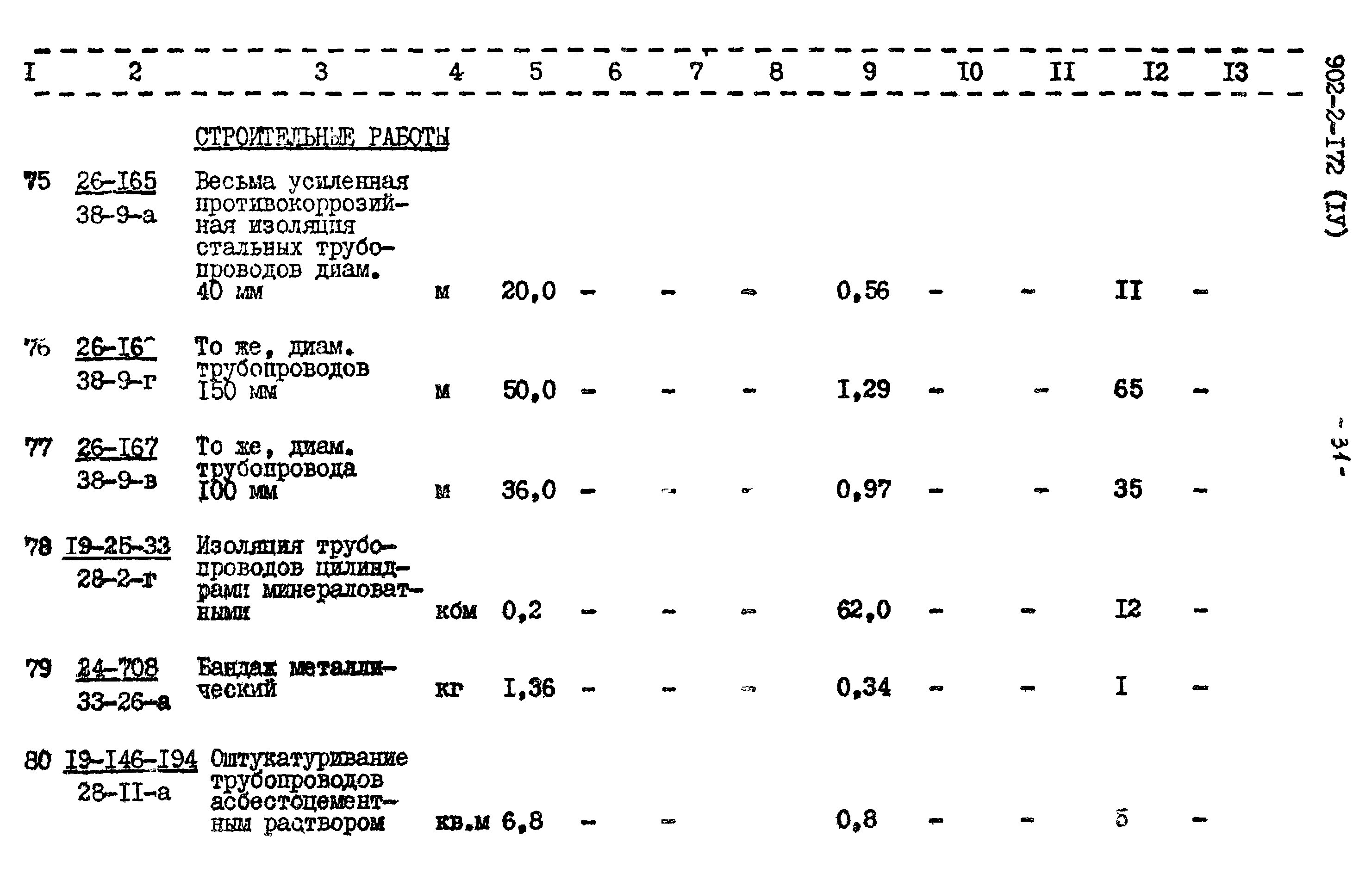 Типовой проект 902-2-172