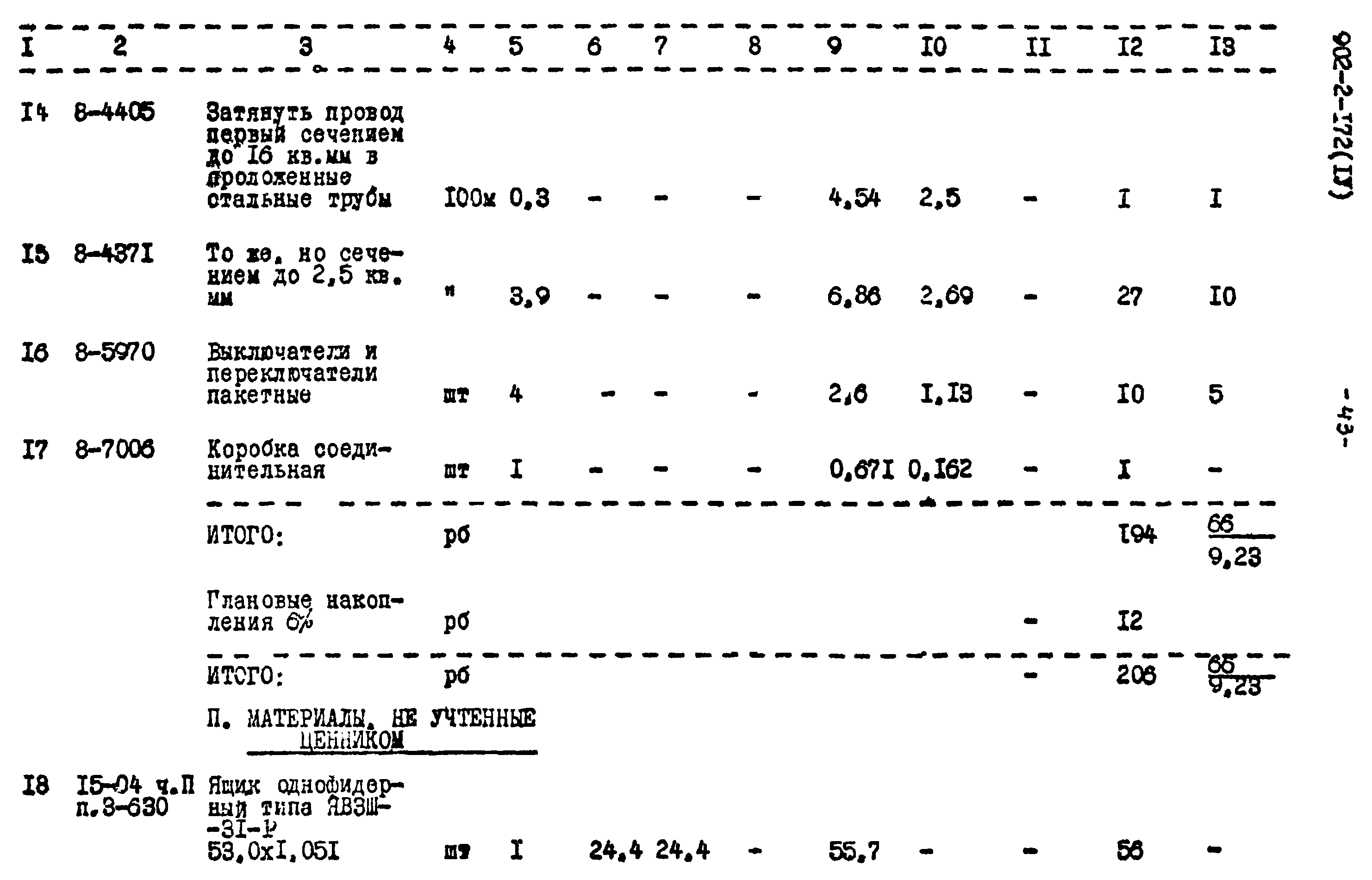 Типовой проект 902-2-172