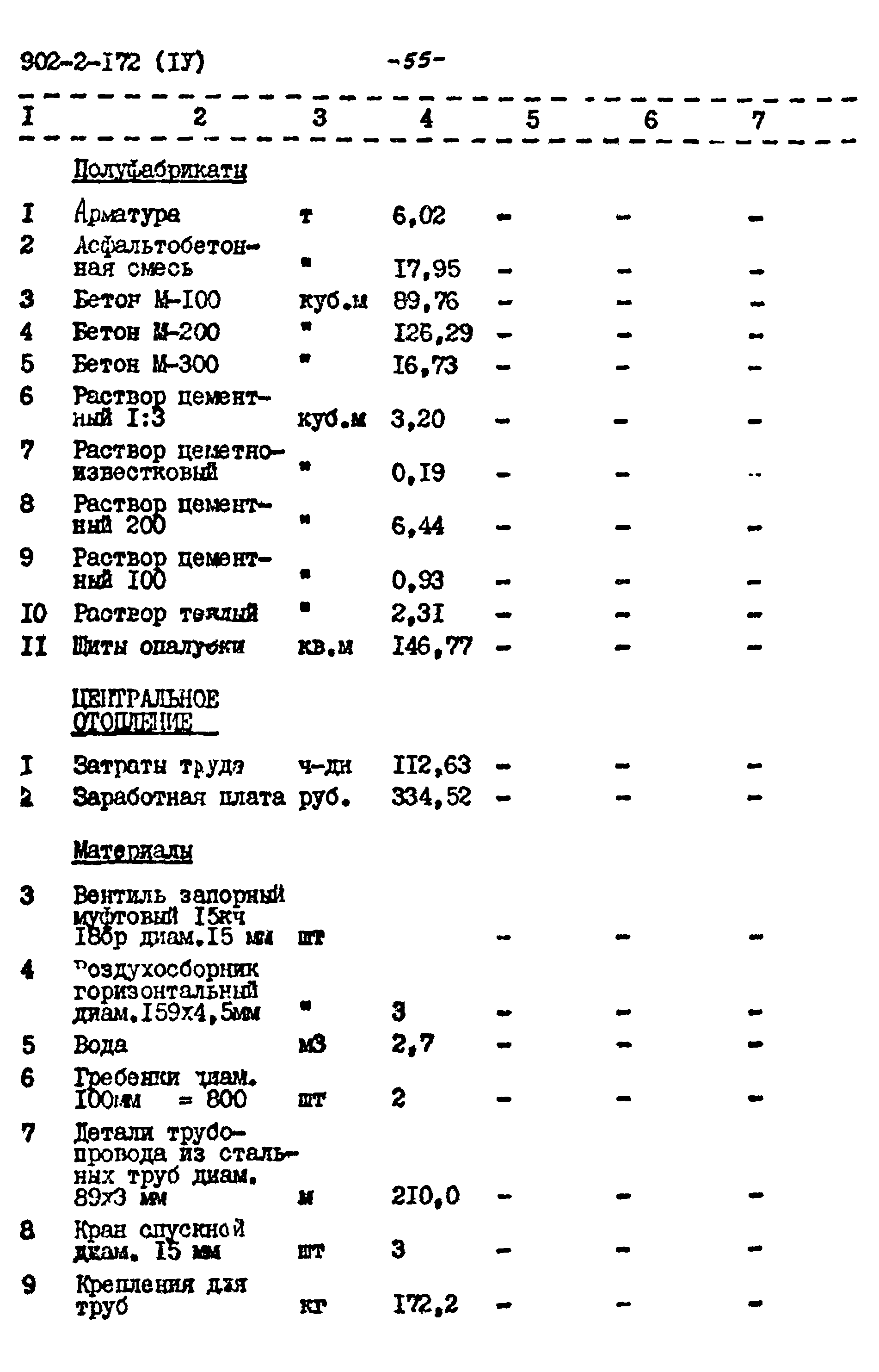 Типовой проект 902-2-172
