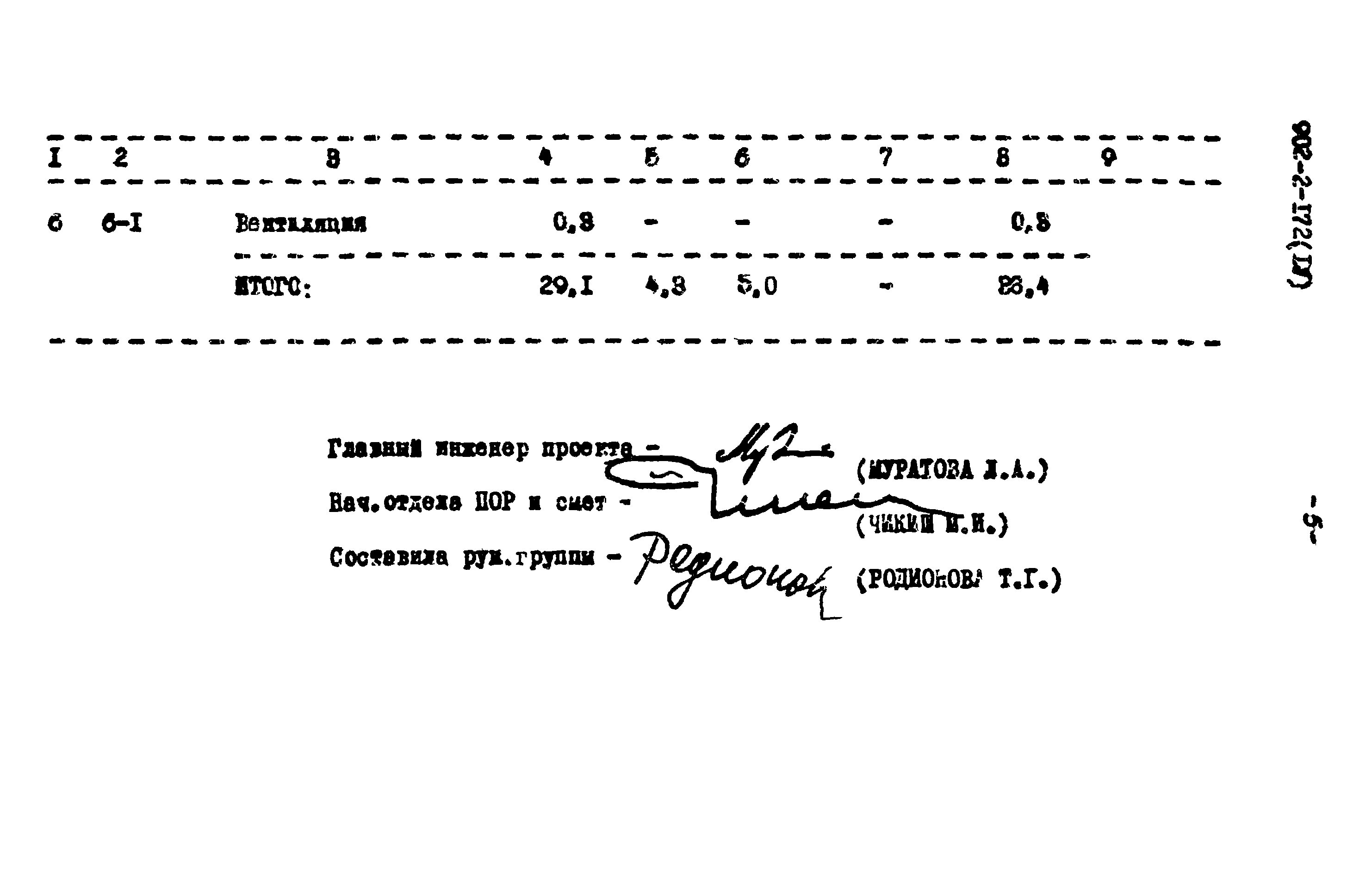 Типовой проект 902-2-172