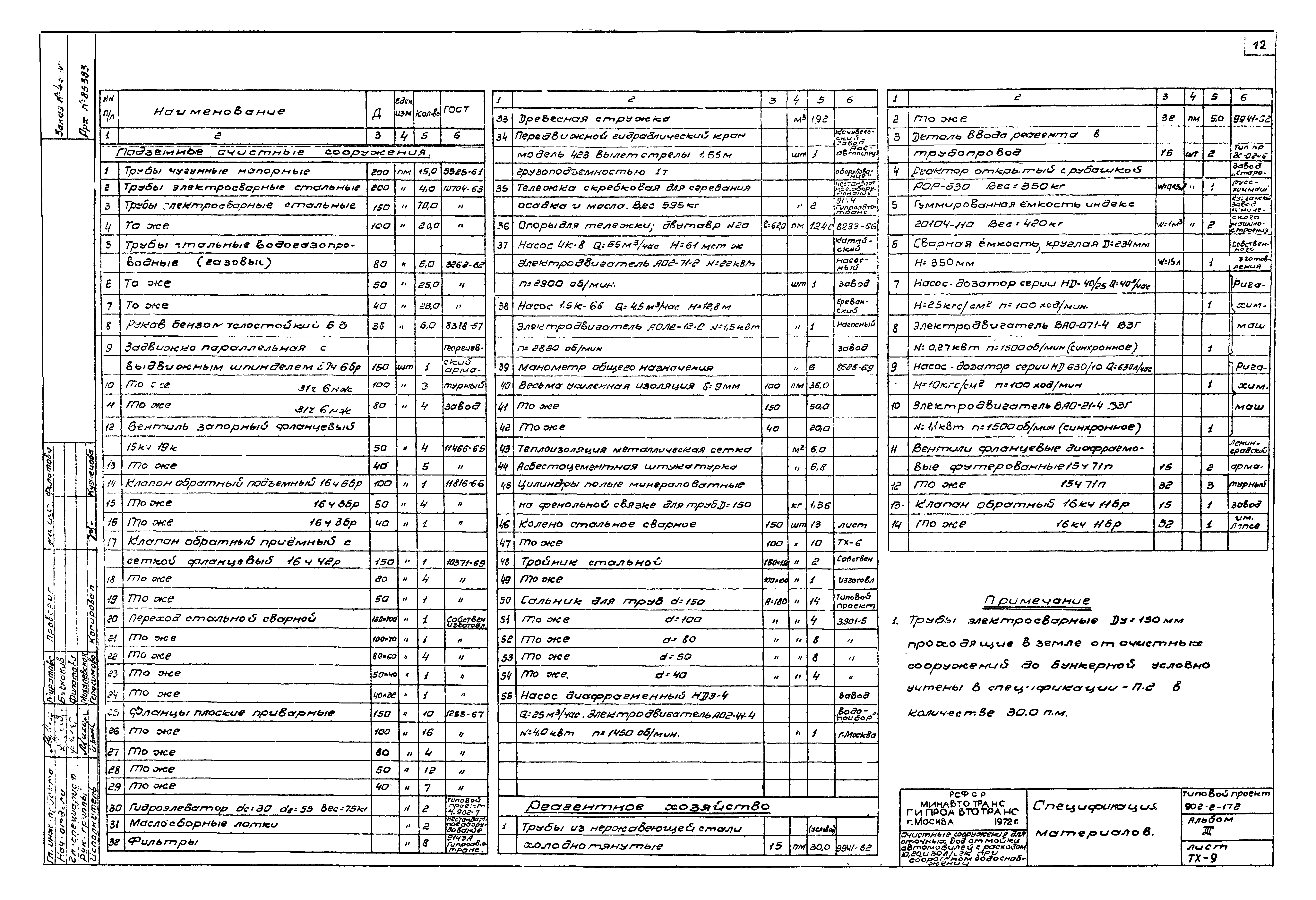 Типовой проект 902-2-172
