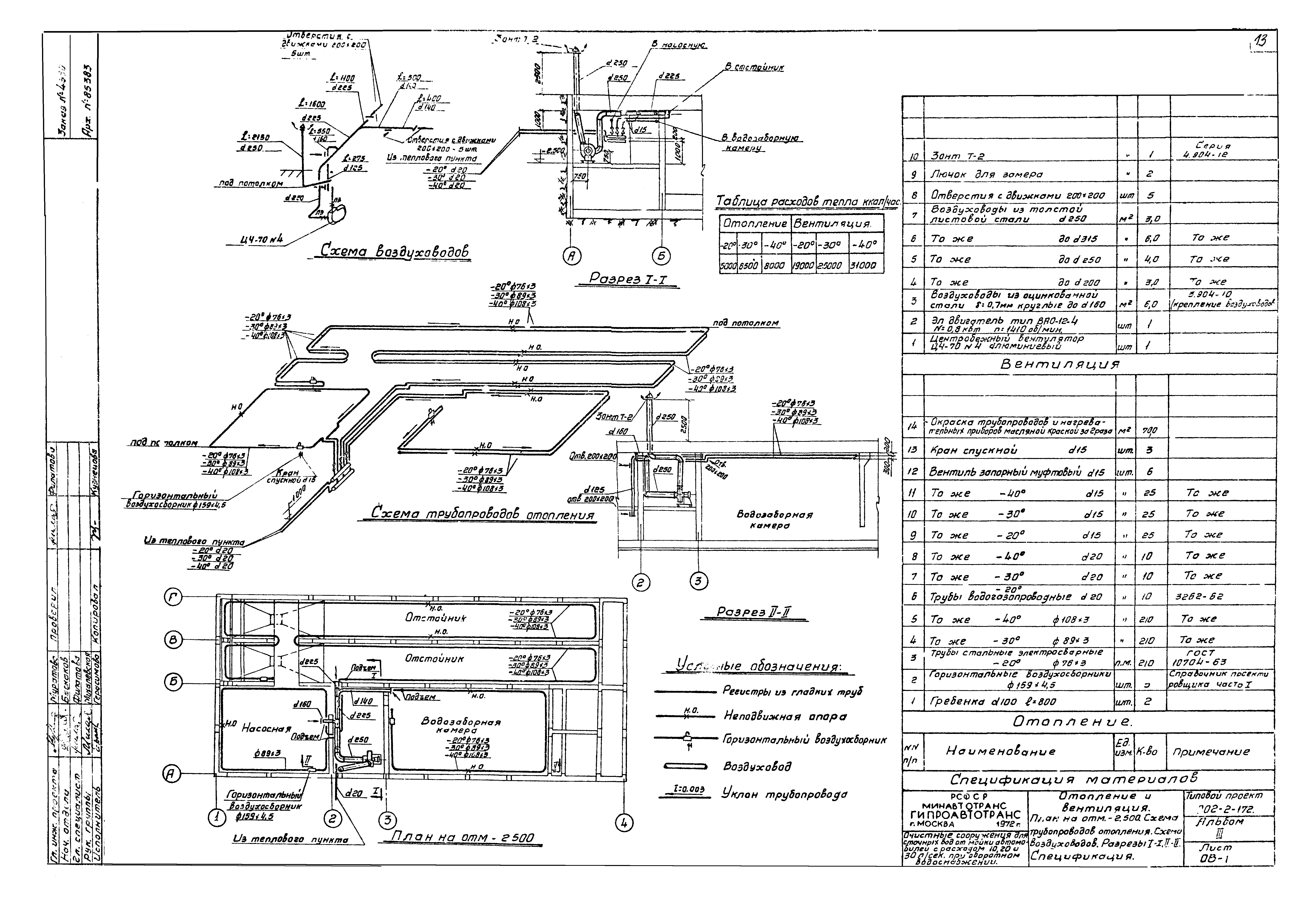 Типовой проект 902-2-172