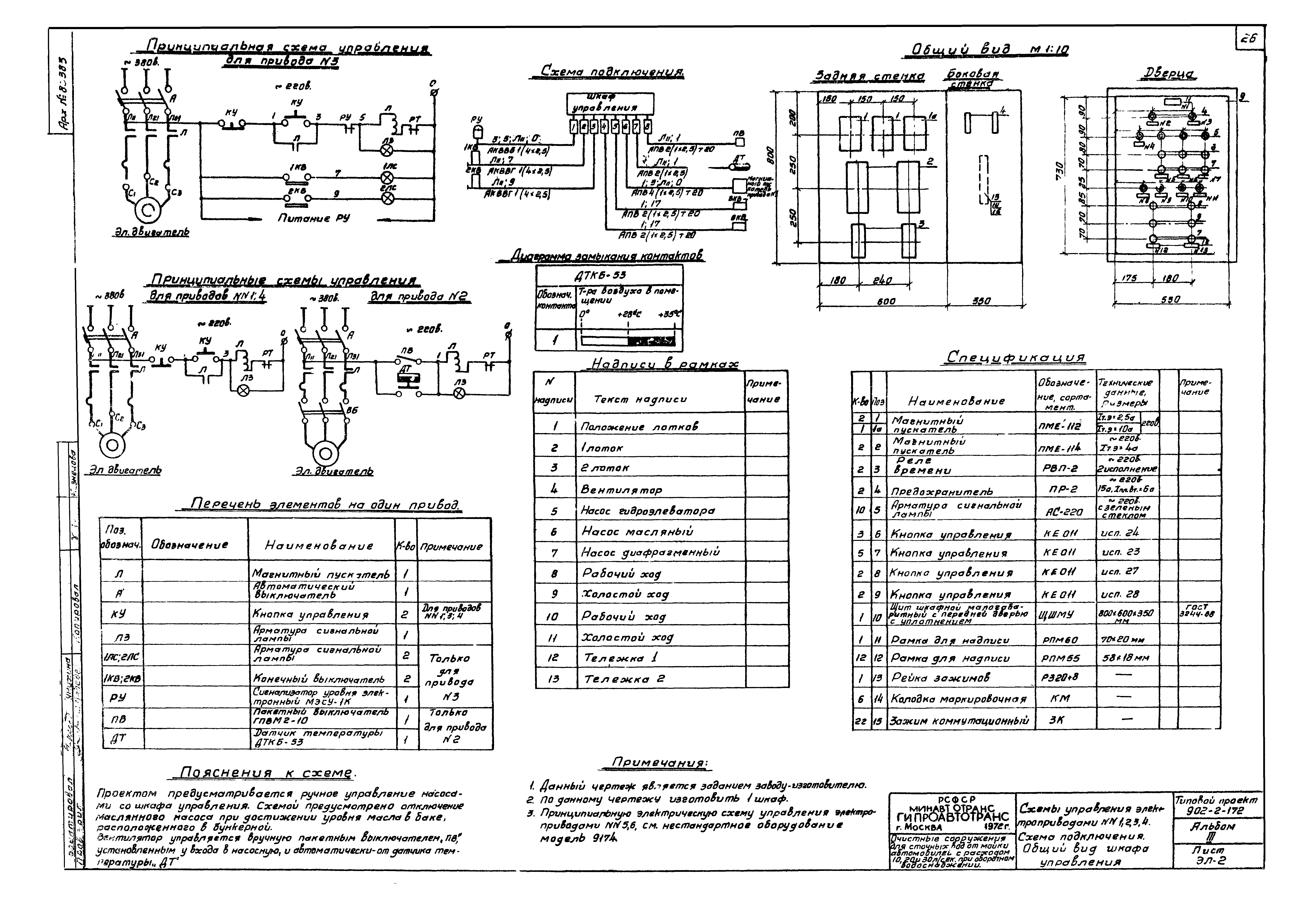Типовой проект 902-2-172