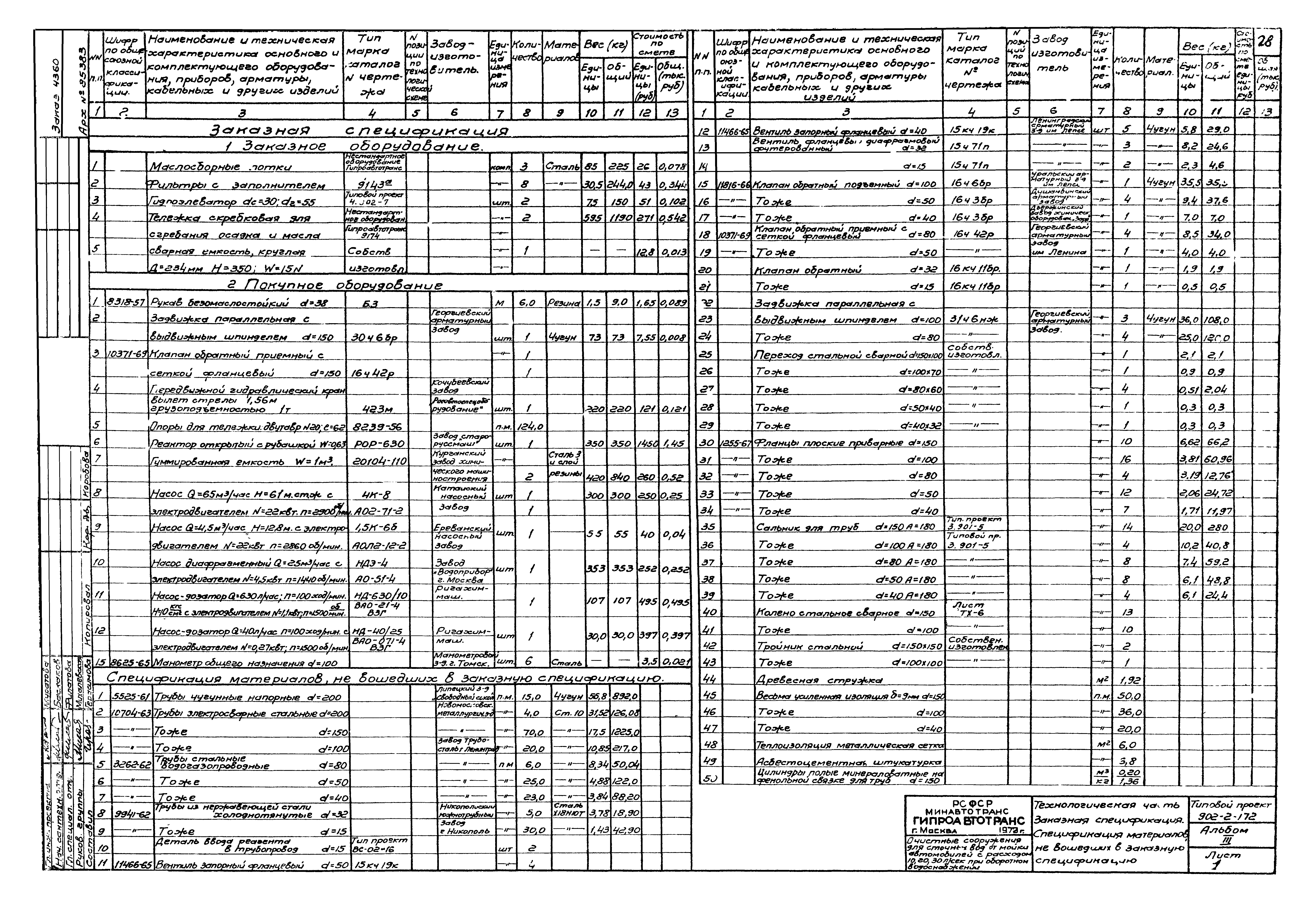 Типовой проект 902-2-172