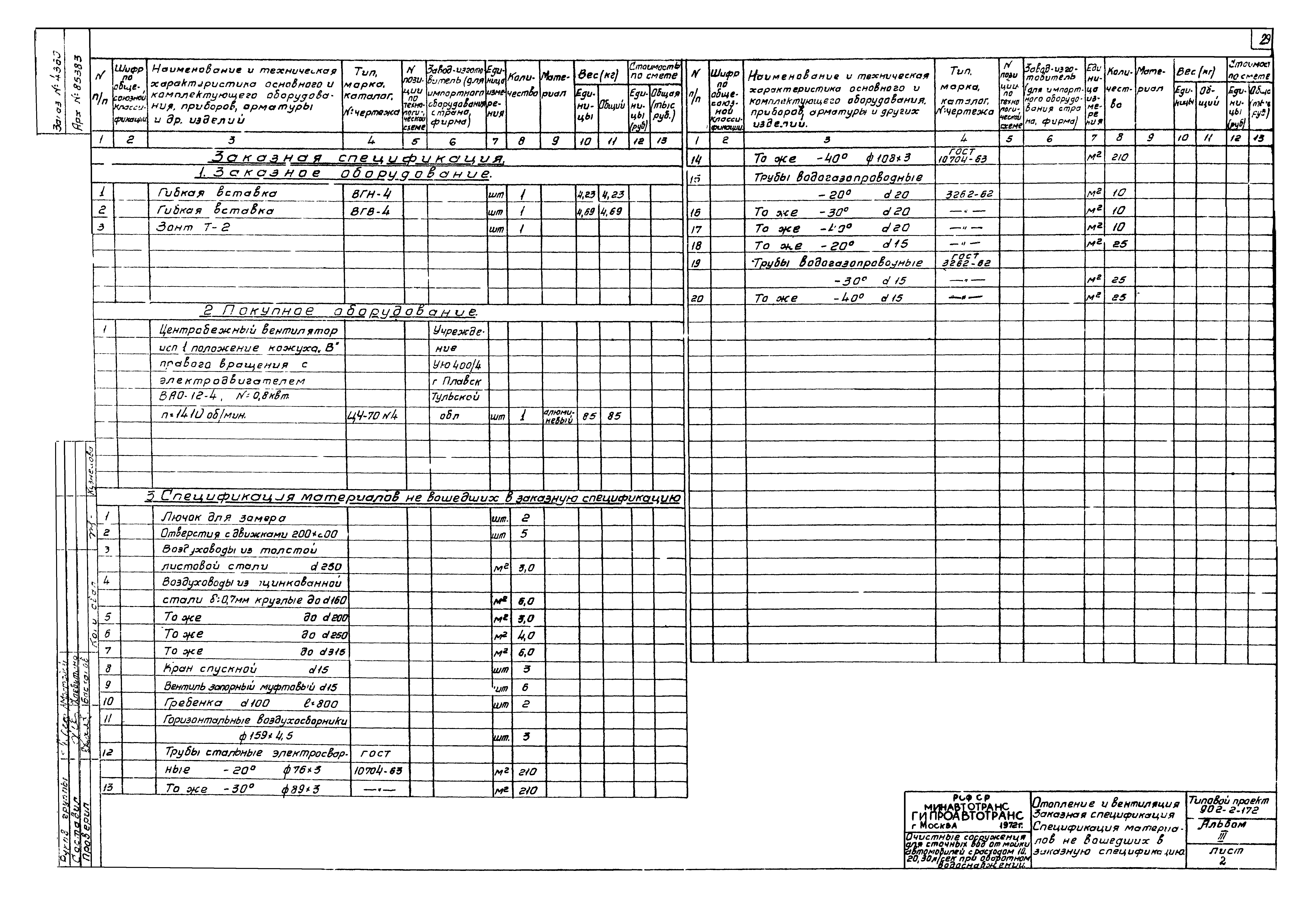 Типовой проект 902-2-172