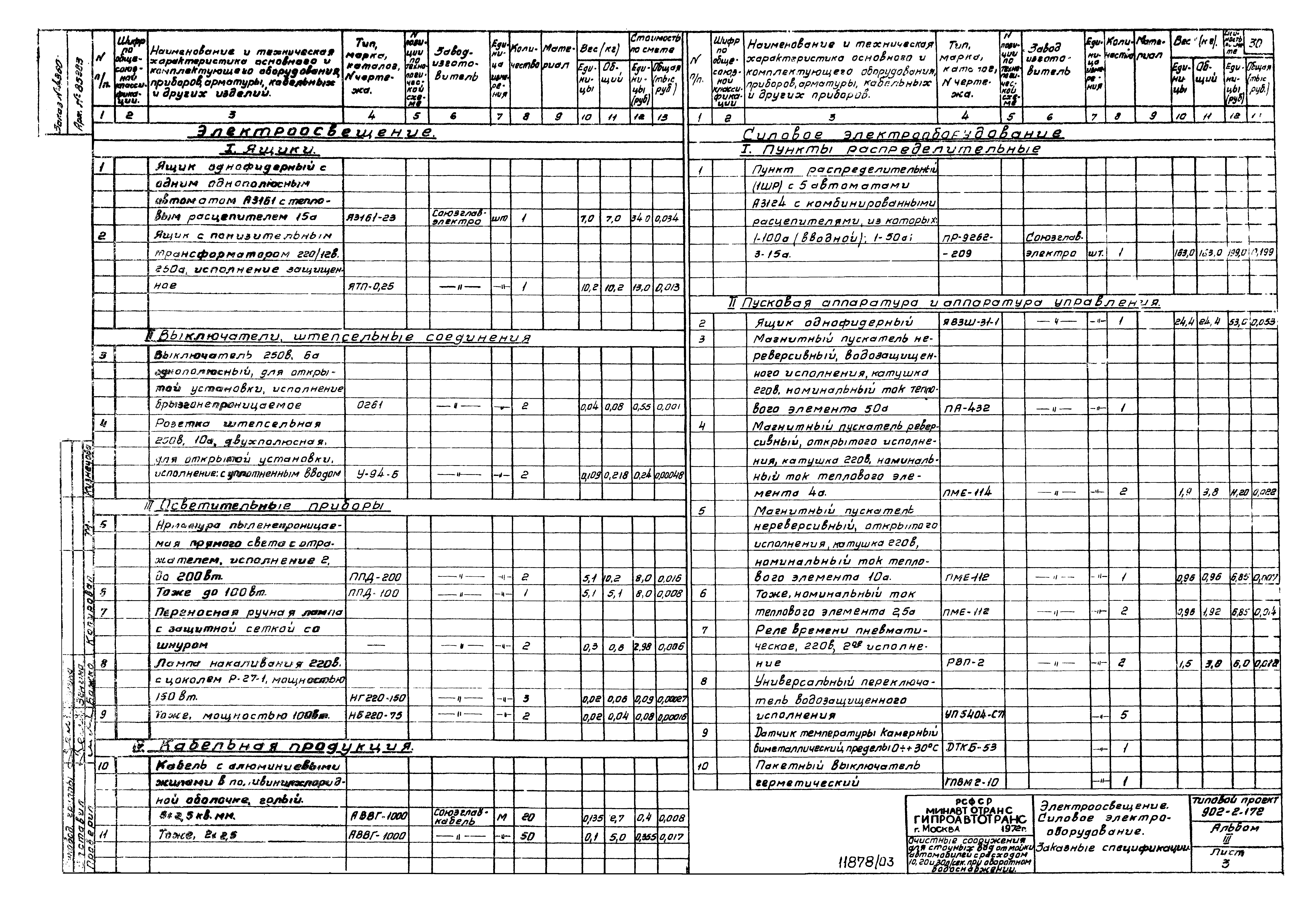 Типовой проект 902-2-172