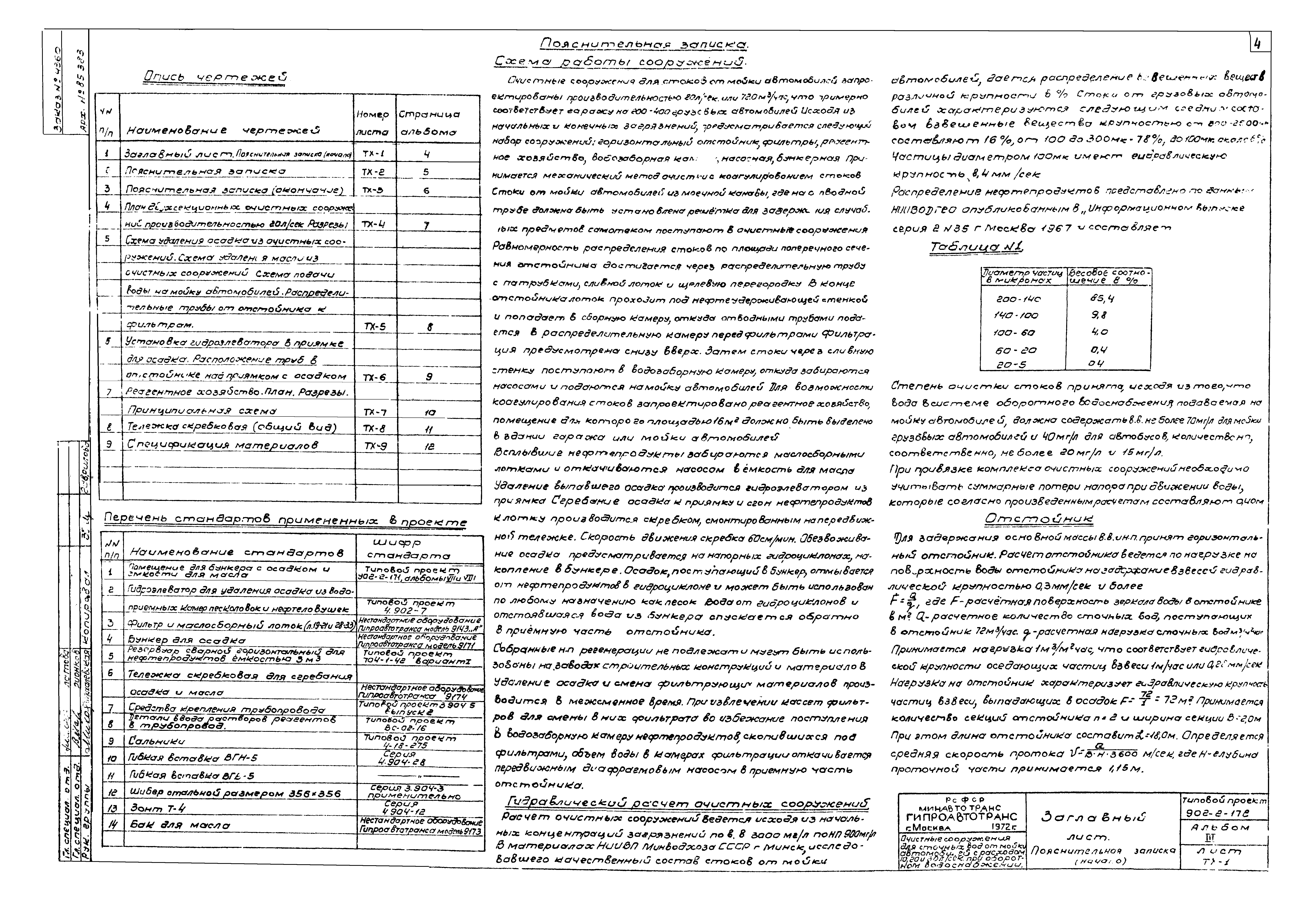 Типовой проект 902-2-172