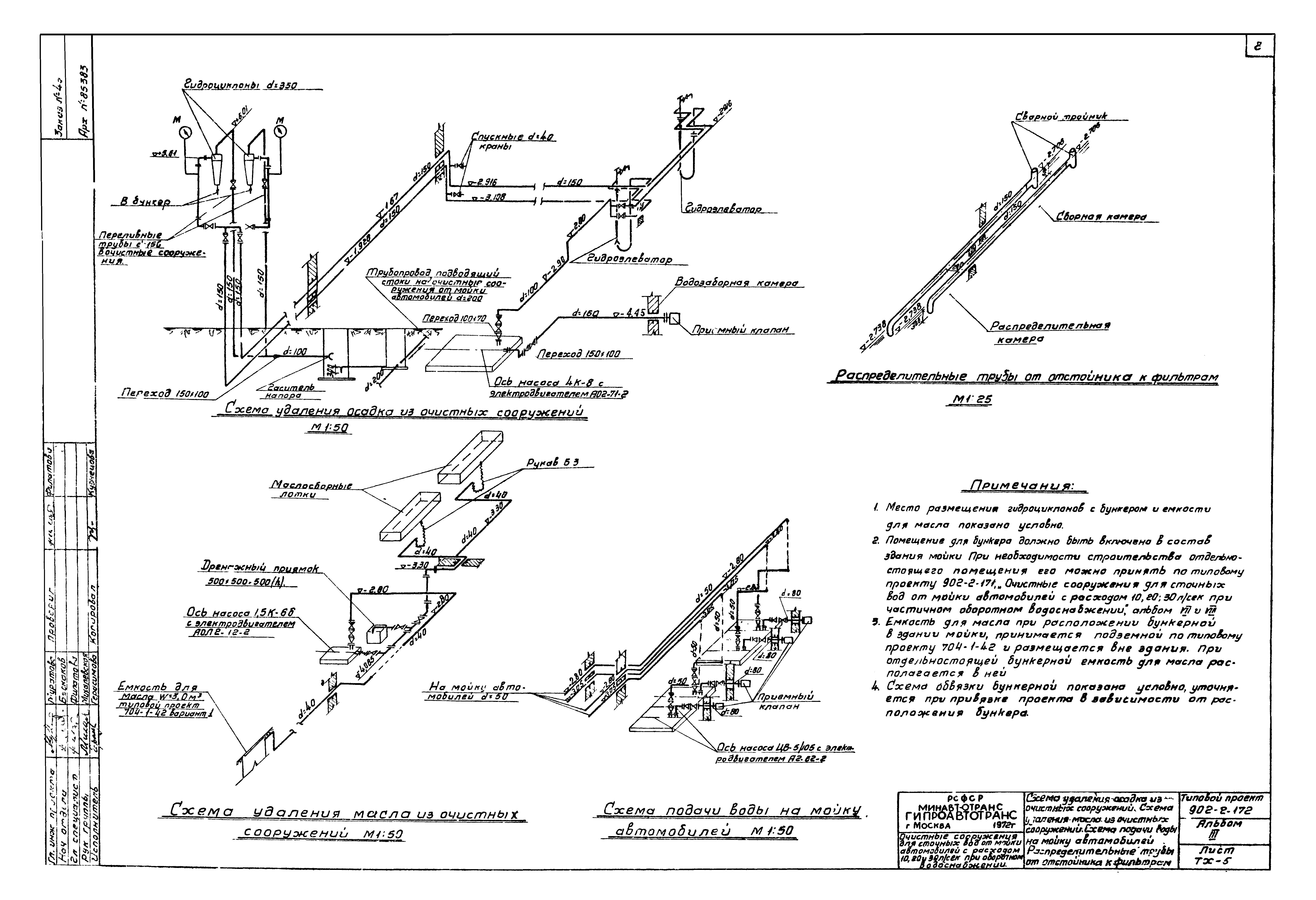 Типовой проект 902-2-172