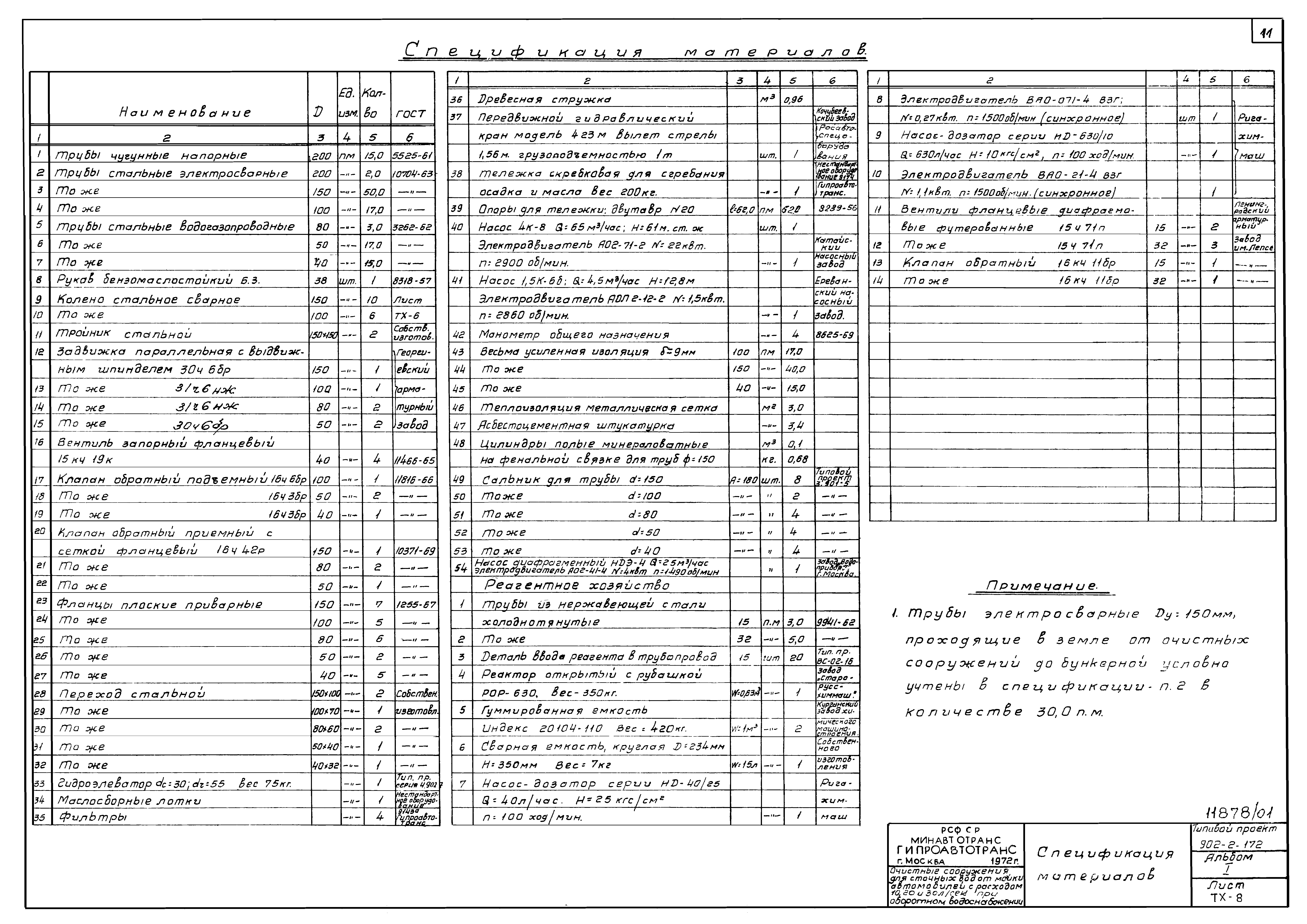 Типовой проект 902-2-172