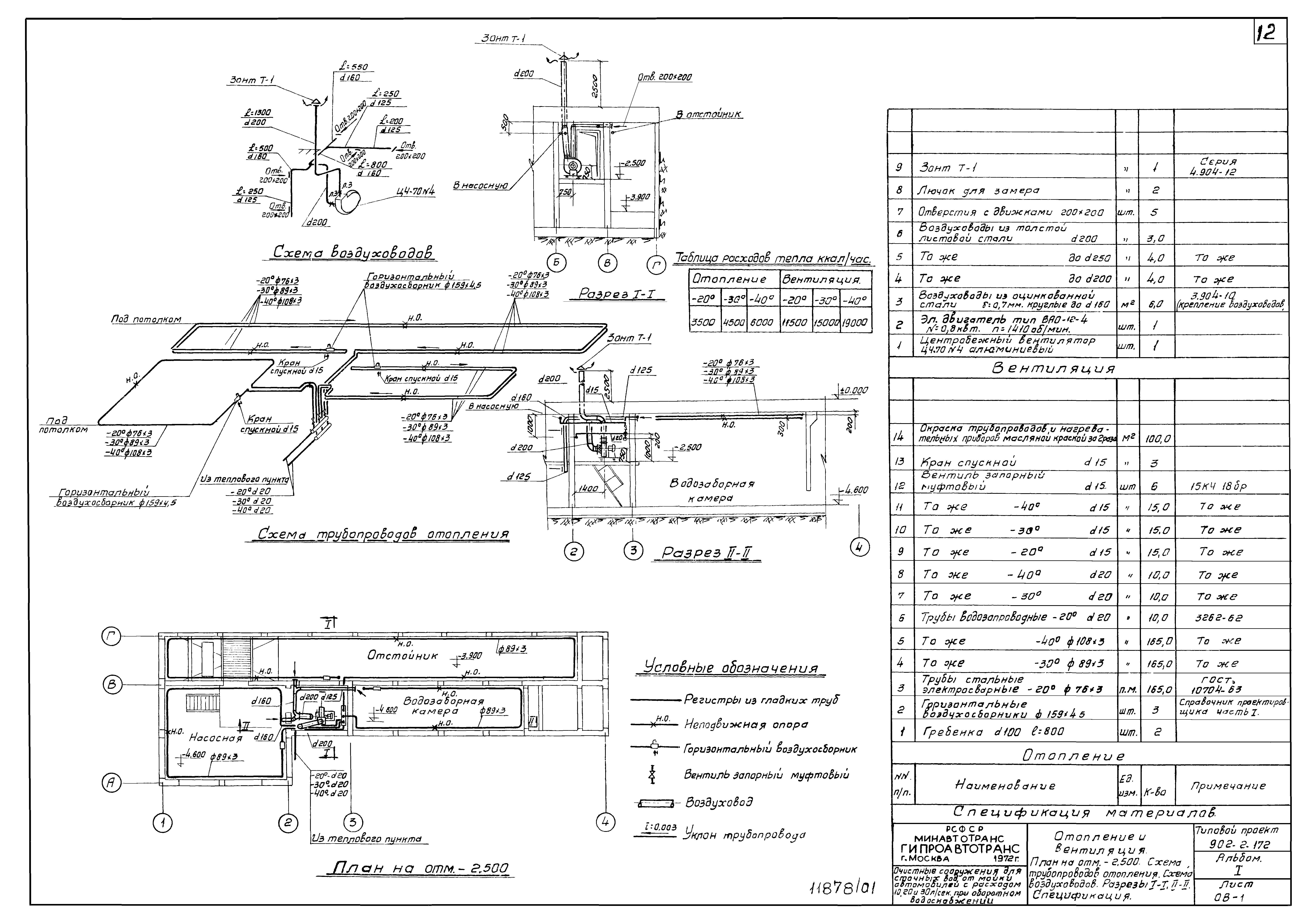 Типовой проект 902-2-172