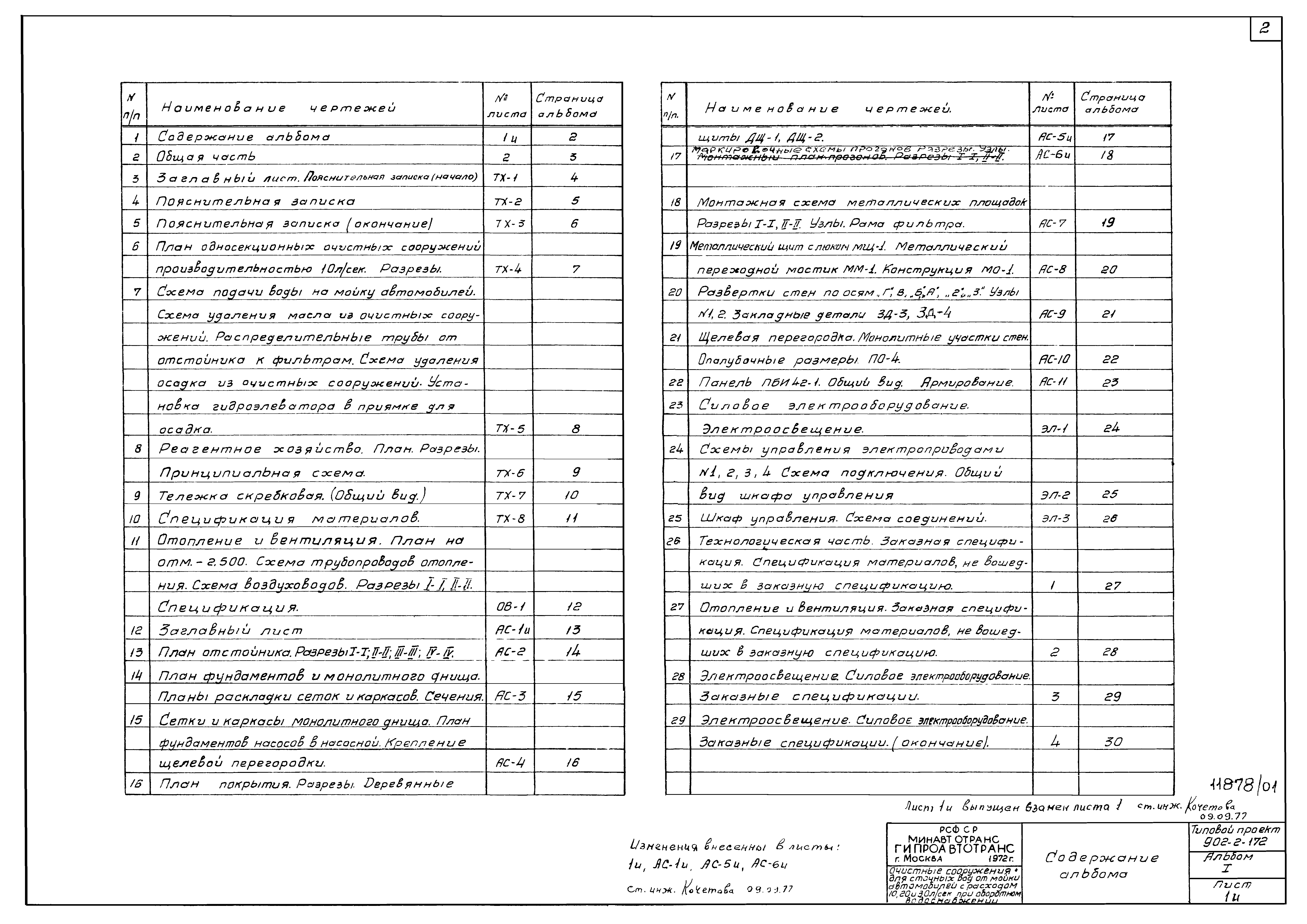 Типовой проект 902-2-172
