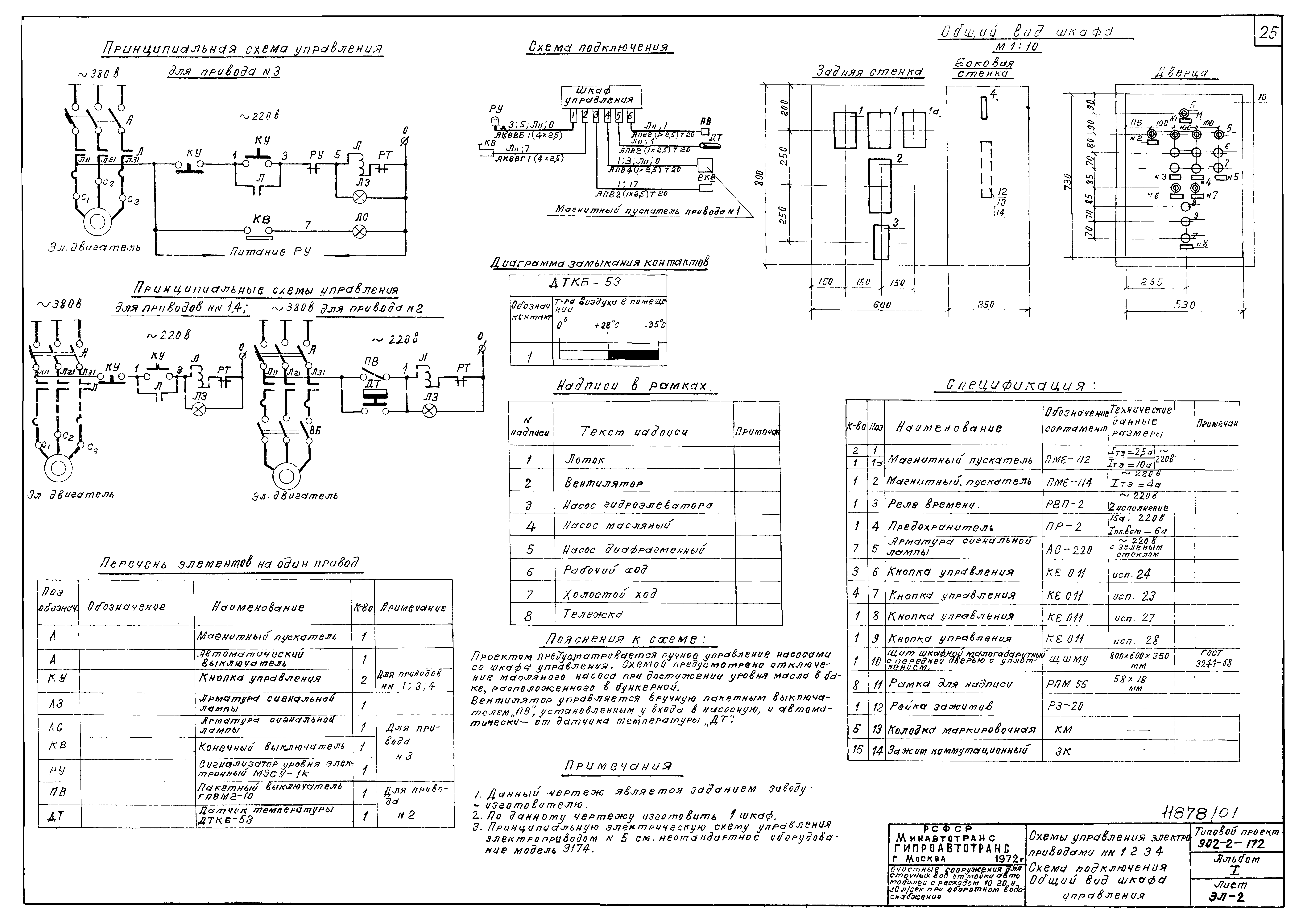 Типовой проект 902-2-172