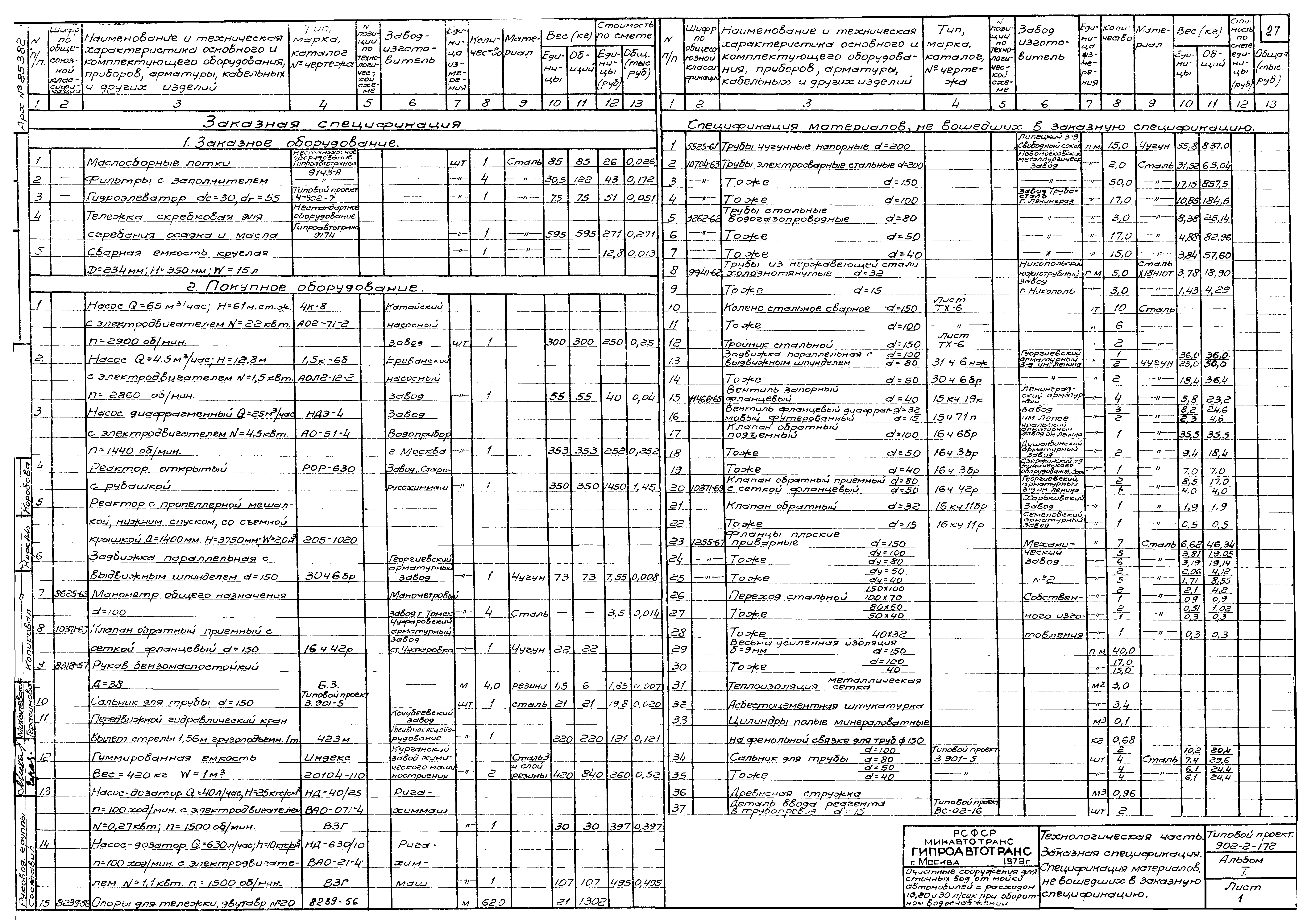Типовой проект 902-2-172