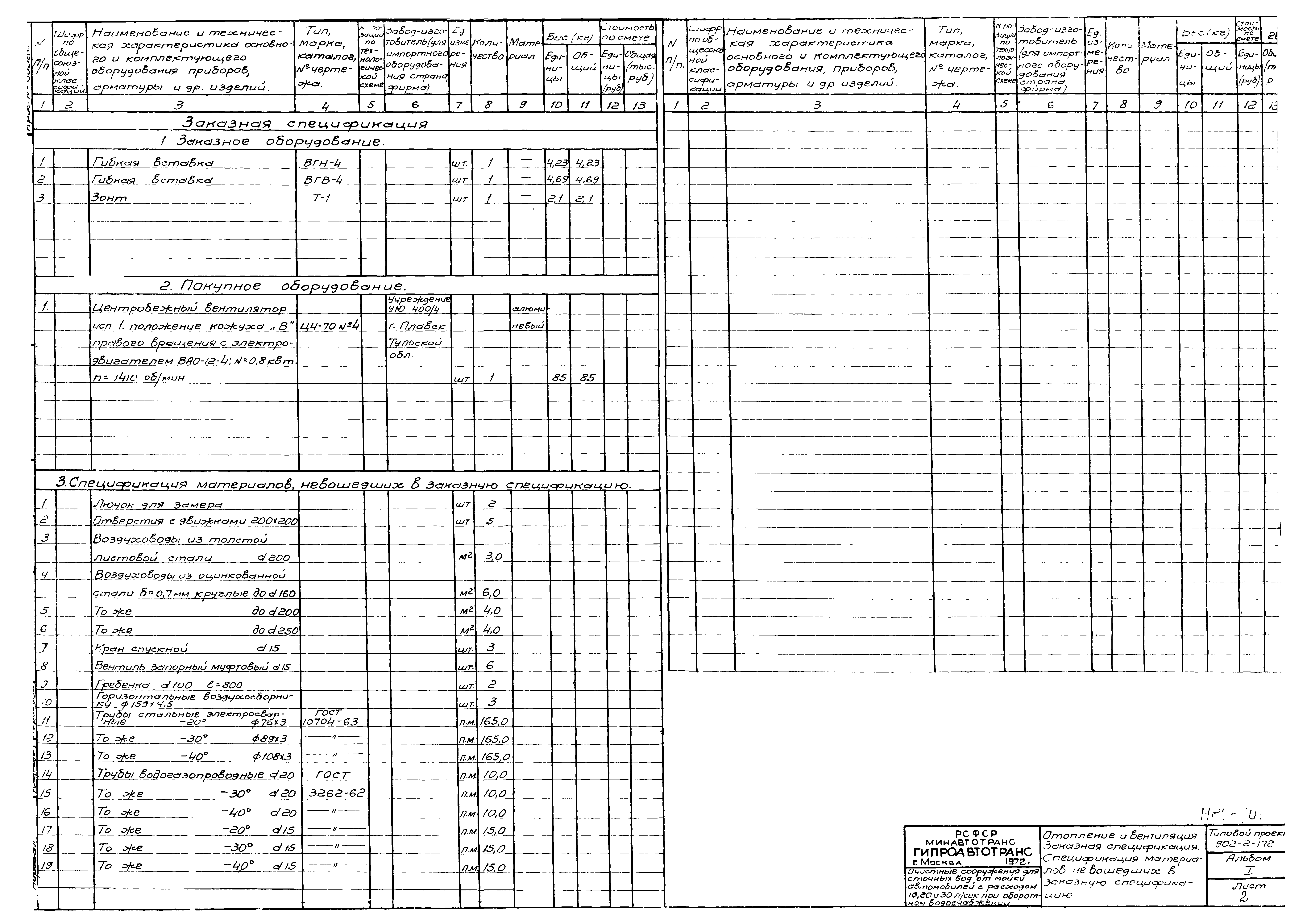 Типовой проект 902-2-172