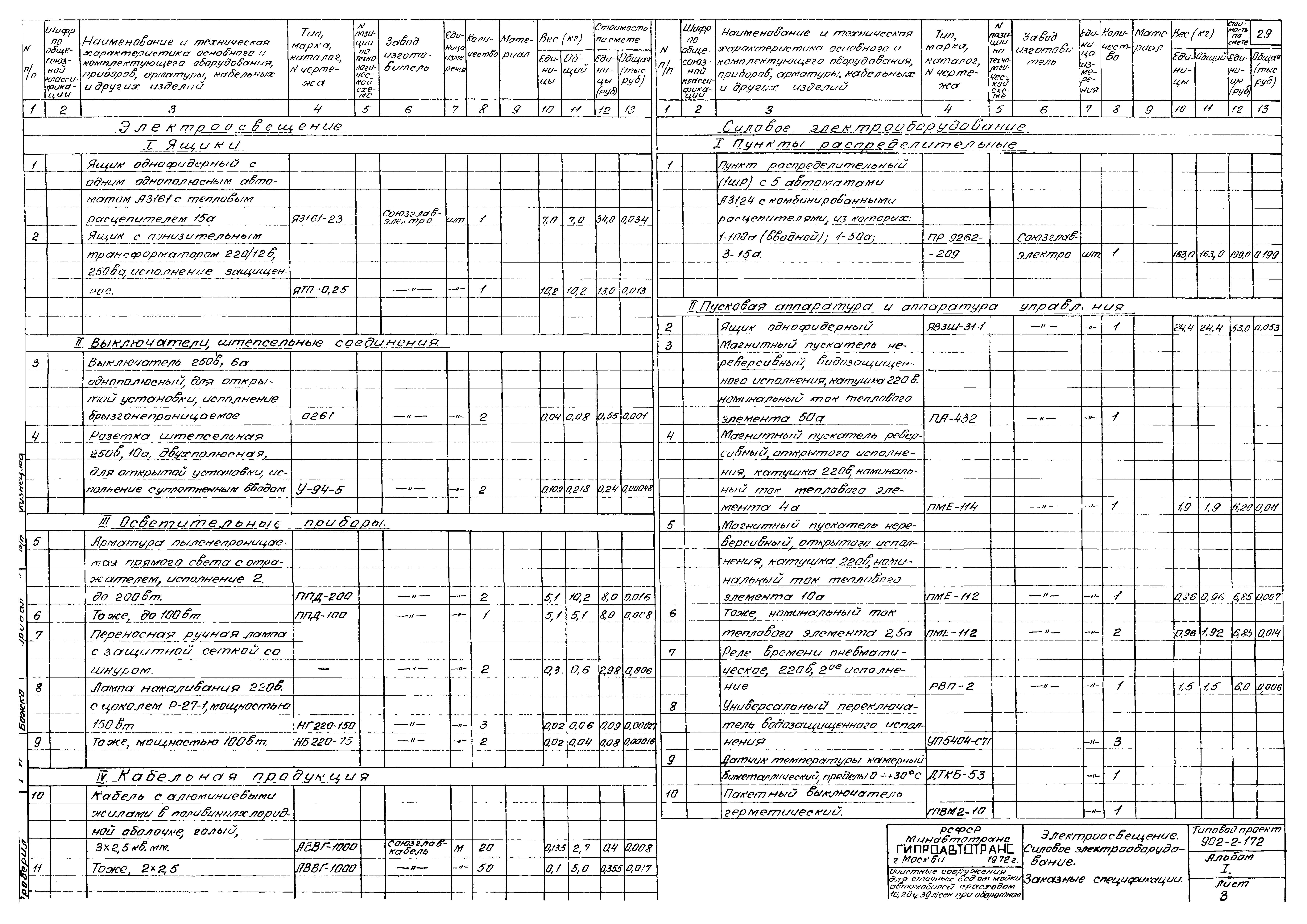 Типовой проект 902-2-172