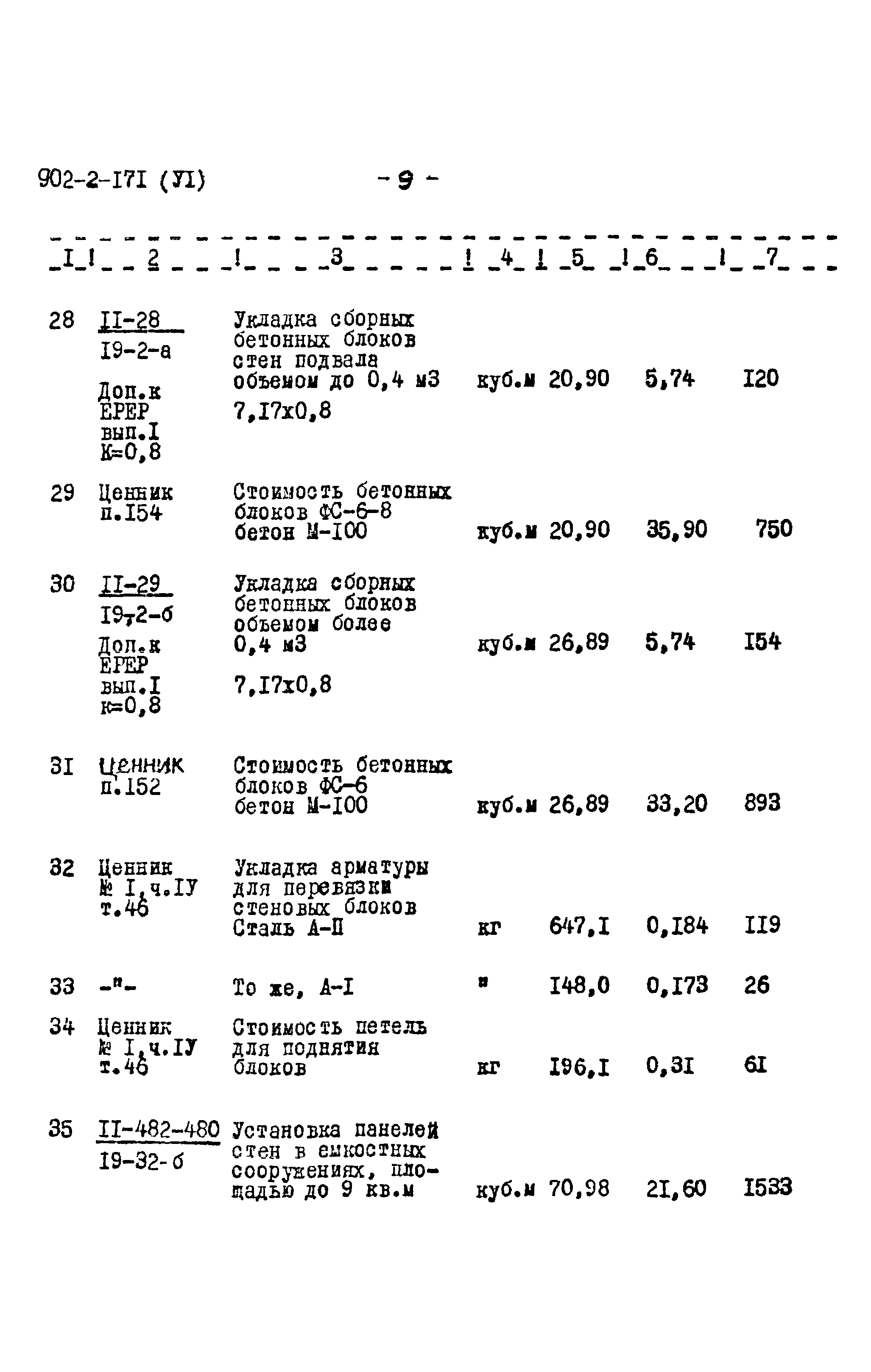 Типовой проект 902-2-171