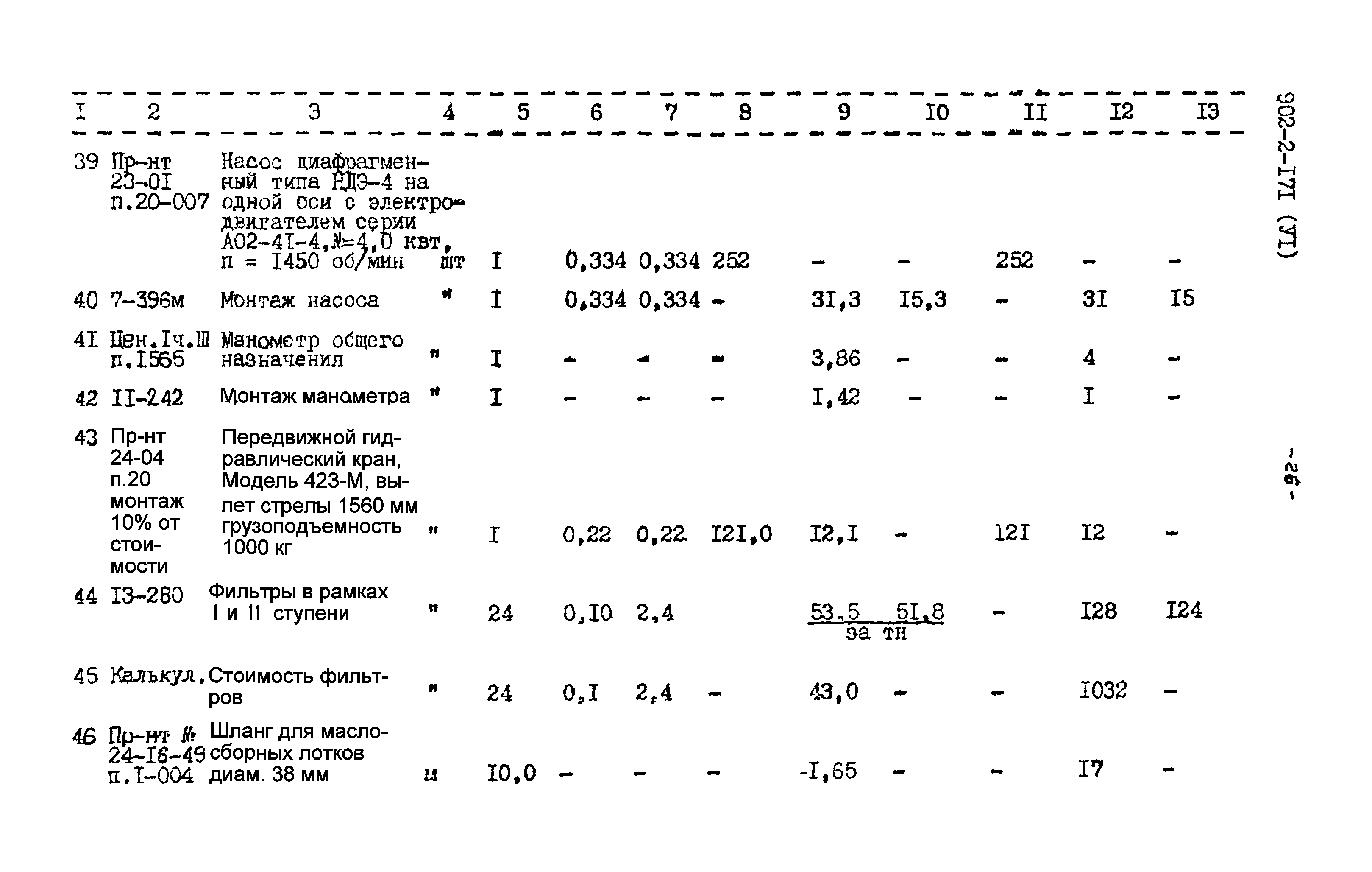 Типовой проект 902-2-171